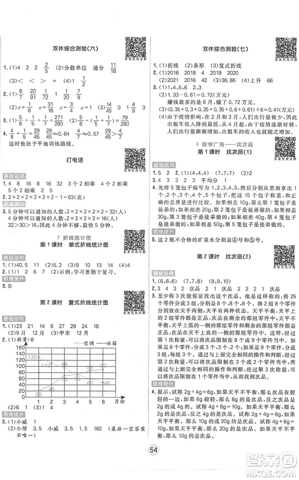 天津人民出版社2022核心課堂五年級(jí)數(shù)學(xué)下冊(cè)RJ人教版答案