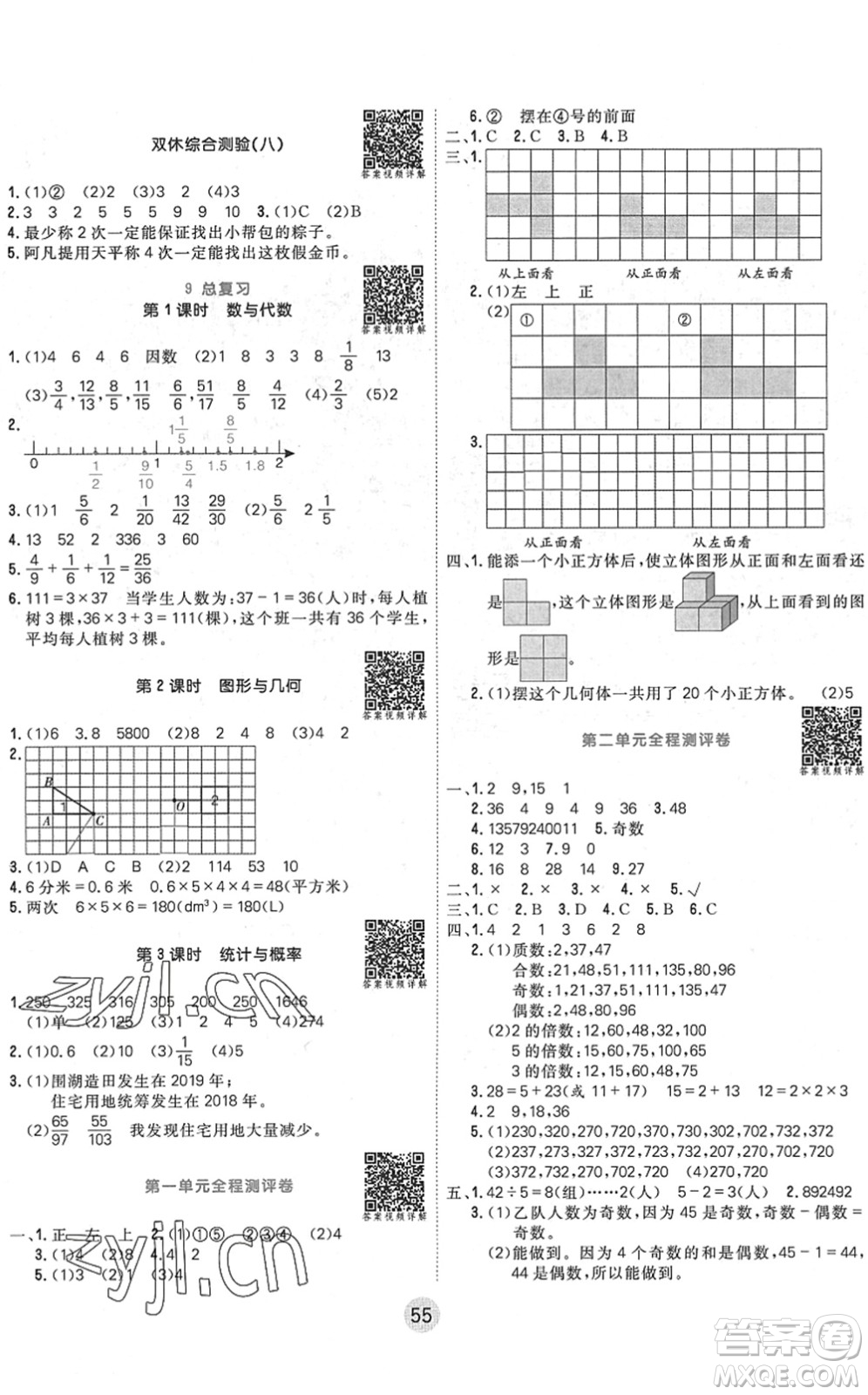 天津人民出版社2022核心課堂五年級(jí)數(shù)學(xué)下冊(cè)RJ人教版答案