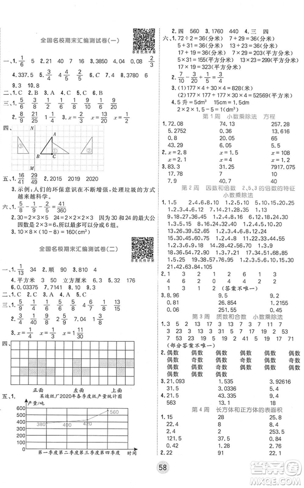 天津人民出版社2022核心課堂五年級(jí)數(shù)學(xué)下冊(cè)RJ人教版答案