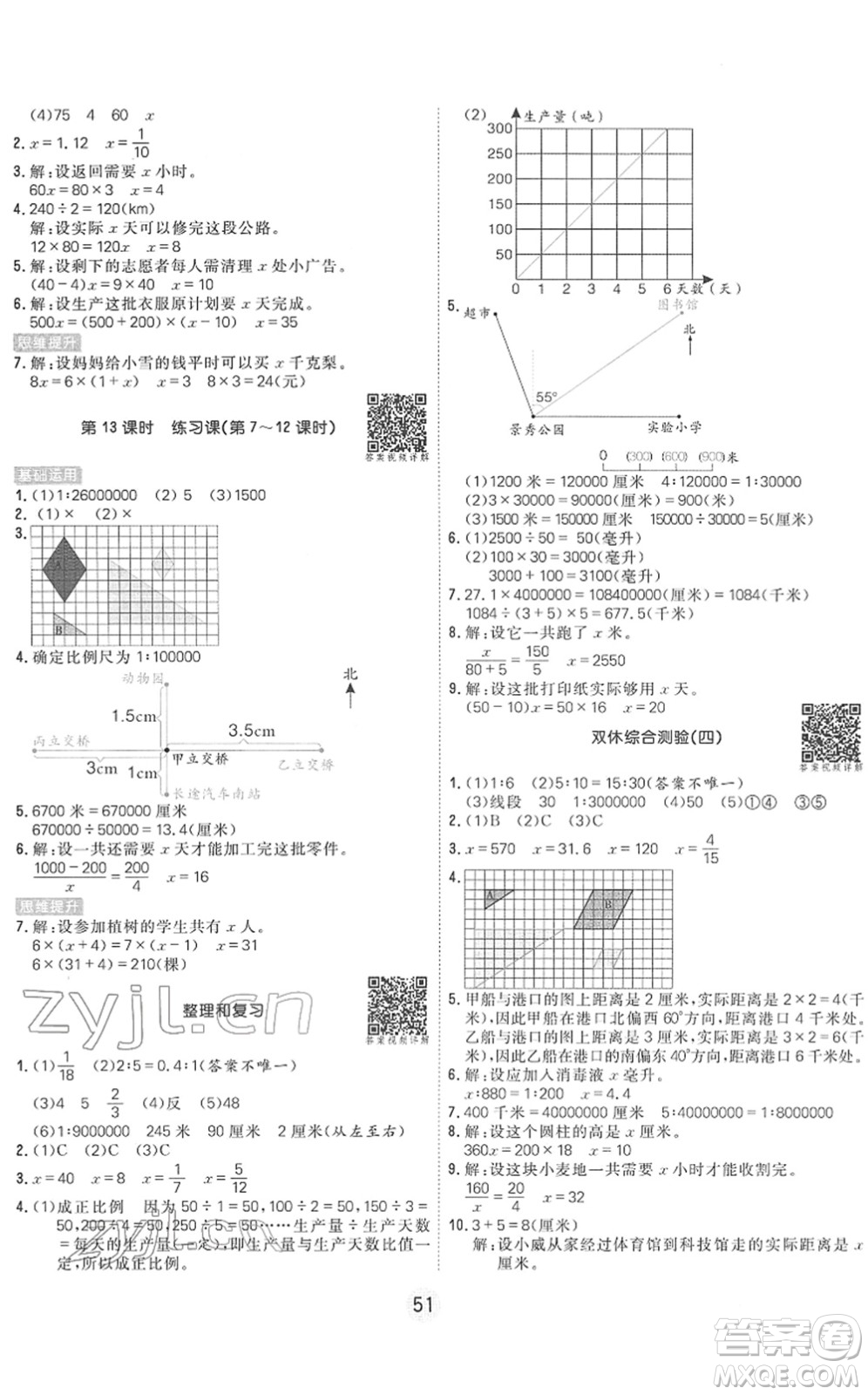 天津人民出版社2022核心課堂六年級數(shù)學下冊RJ人教版答案