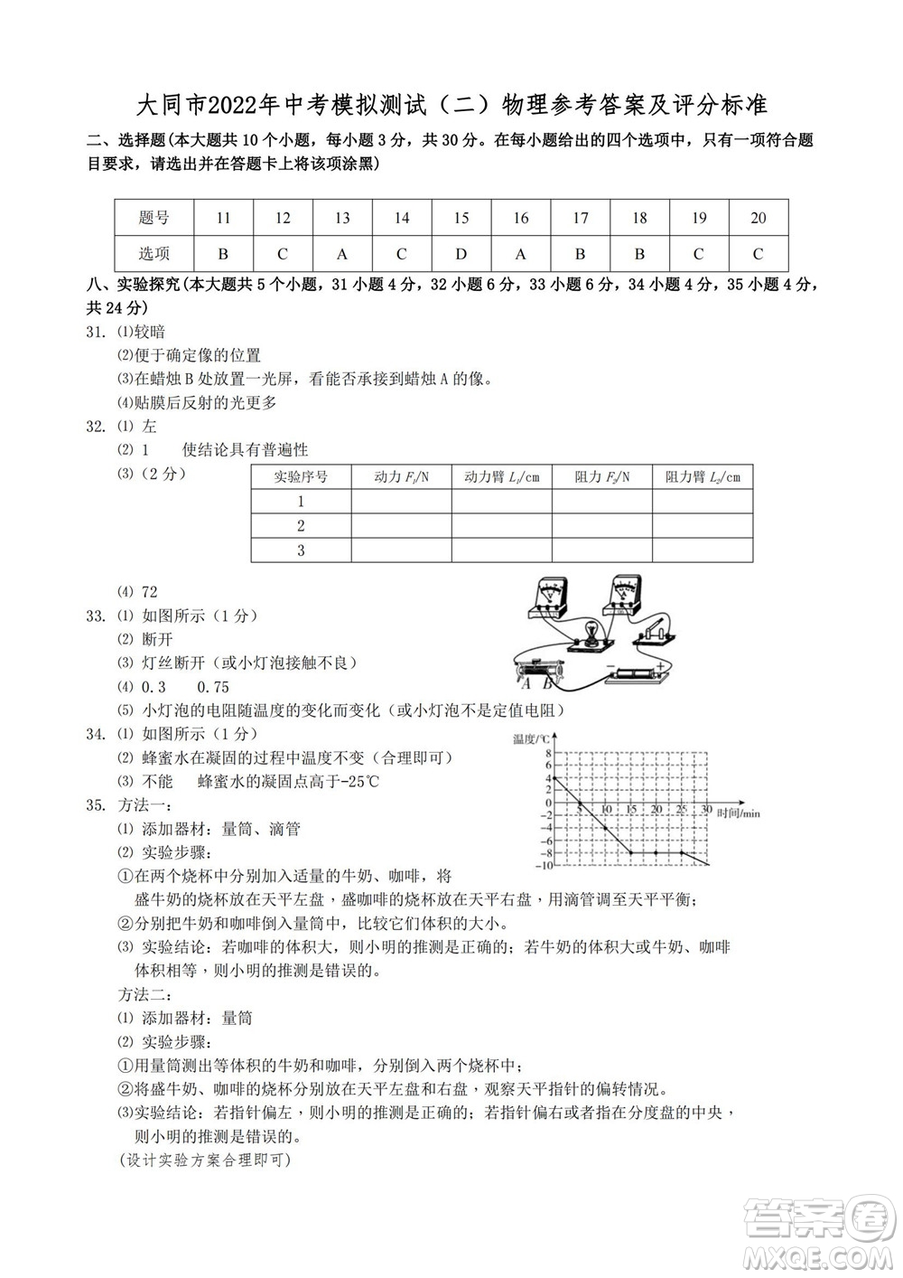 大同市2022年中考模擬測(cè)試二理科綜合試題及答案