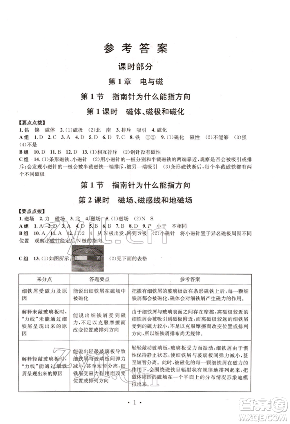 浙江工商大學(xué)出版社2022習(xí)題e百課時(shí)訓(xùn)練八年級(jí)下冊(cè)科學(xué)浙教版參考答案