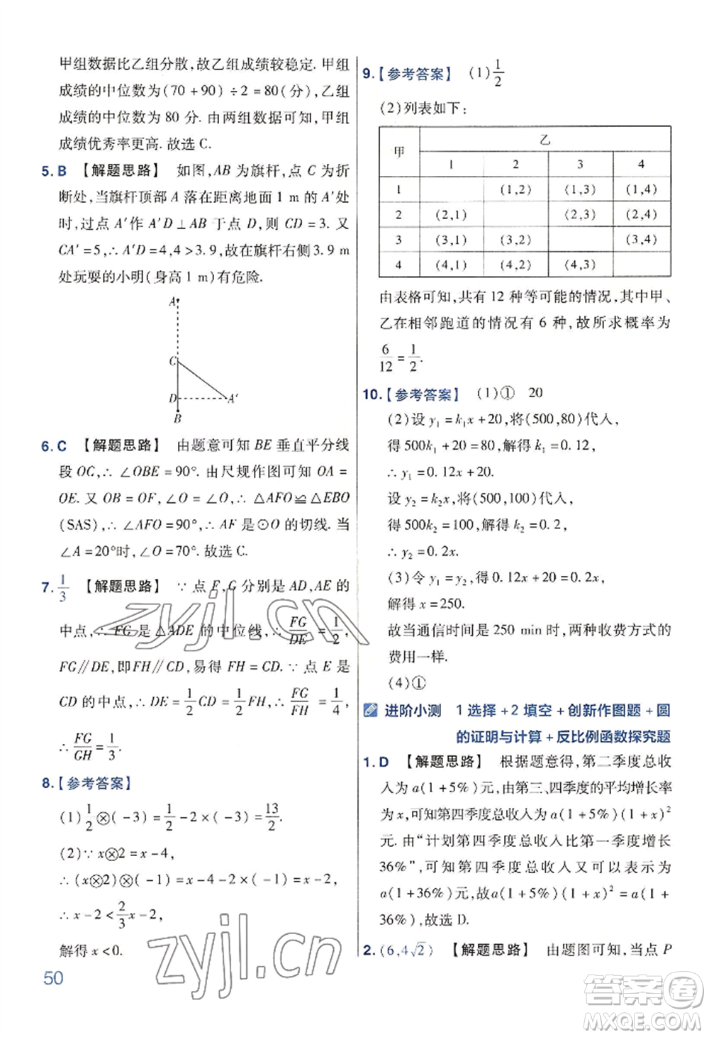 延邊教育出版社2022金考卷百校聯(lián)盟中考信息卷數(shù)學(xué)通用版河南專(zhuān)版參考答案