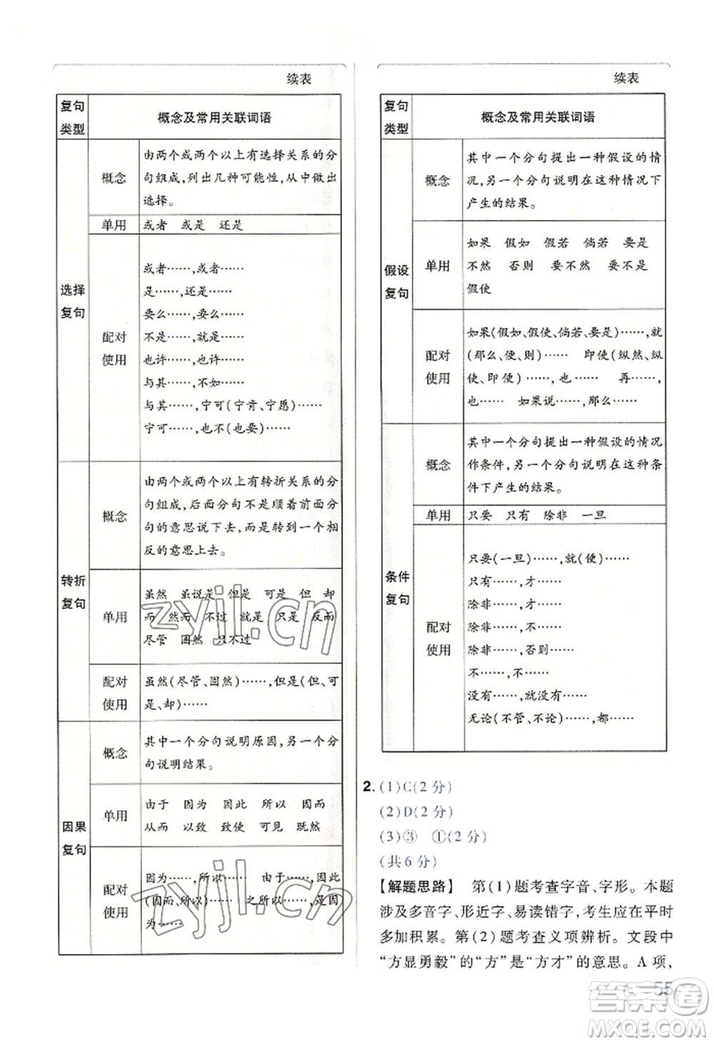 延邊教育出版社2022金考卷百校聯(lián)盟中考信息卷語(yǔ)文通用版河南專版參考答案