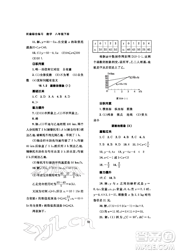 北京師范大學(xué)出版社2022數(shù)學(xué)配套綜合練習(xí)八年級(jí)下冊(cè)人教版答案