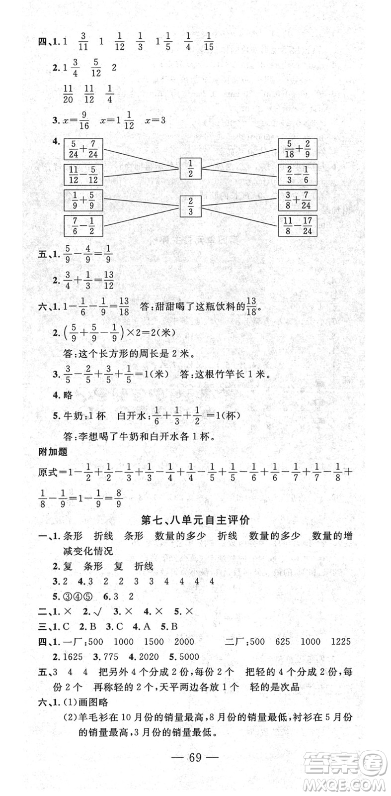 長(zhǎng)江少年兒童出版社2022智慧課堂自主評(píng)價(jià)五年級(jí)數(shù)學(xué)下冊(cè)通用版答案