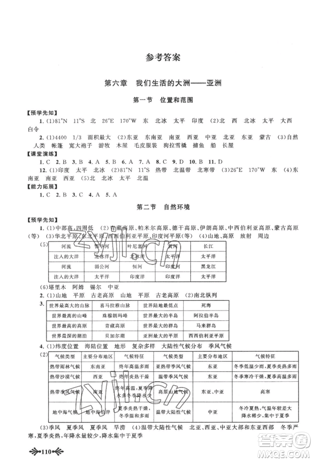 黃山書社2022自主學(xué)習(xí)當(dāng)堂反饋七年級下冊地理人教版參考答案