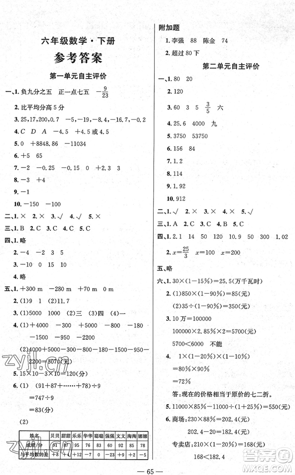 長江少年兒童出版社2022智慧課堂自主評價六年級數(shù)學(xué)下冊通用版答案