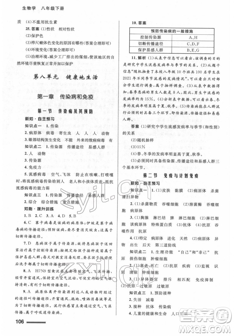 甘肅教育出版社2022生物學(xué)配套綜合練習(xí)八年級(jí)下冊(cè)人教版答案