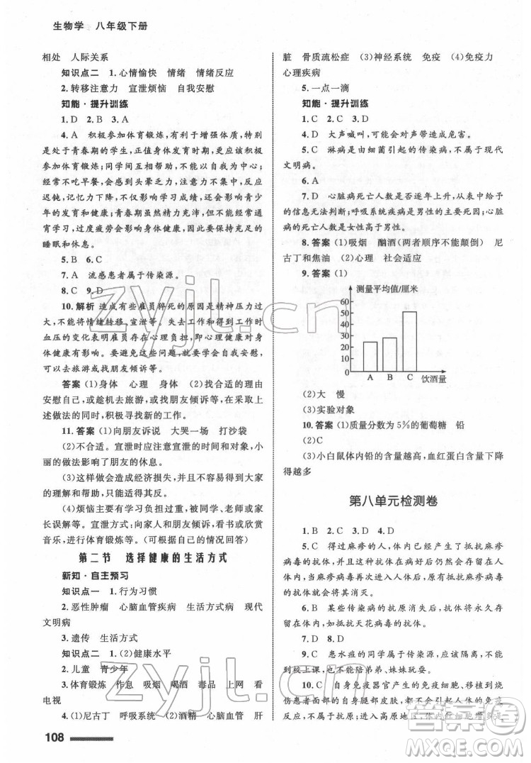 甘肅教育出版社2022生物學(xué)配套綜合練習(xí)八年級(jí)下冊(cè)人教版答案