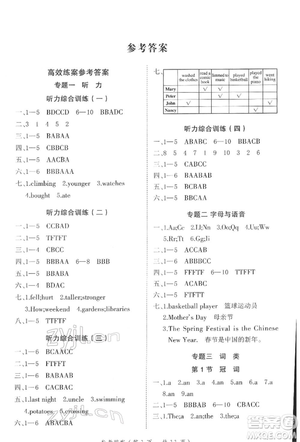 武漢出版社2022小學總復習極速提分高效學案英語通用版參考答案