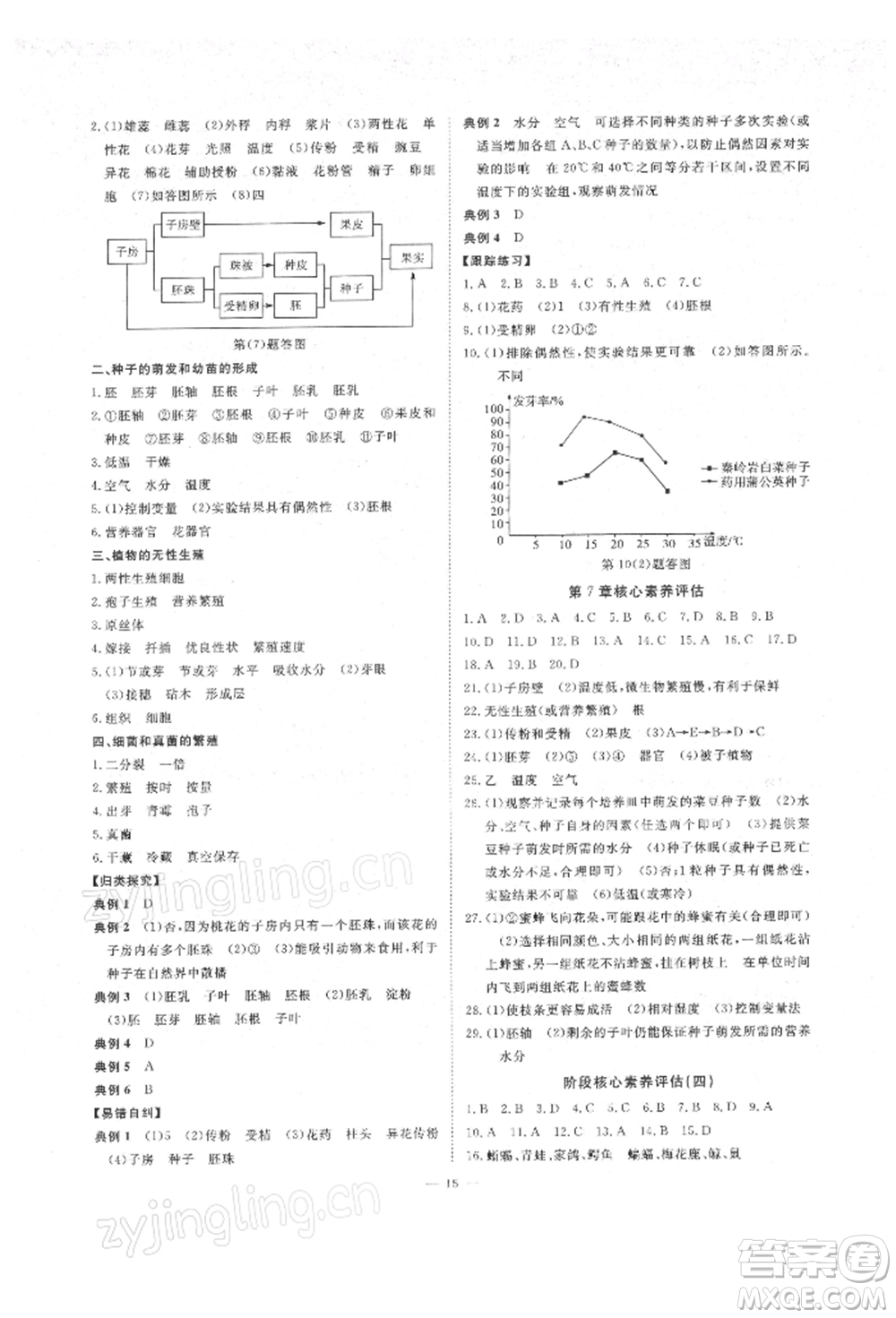 光明日報出版社2022全效學(xué)習(xí)校本教程七年級下冊科學(xué)華師大版精華版參考答案