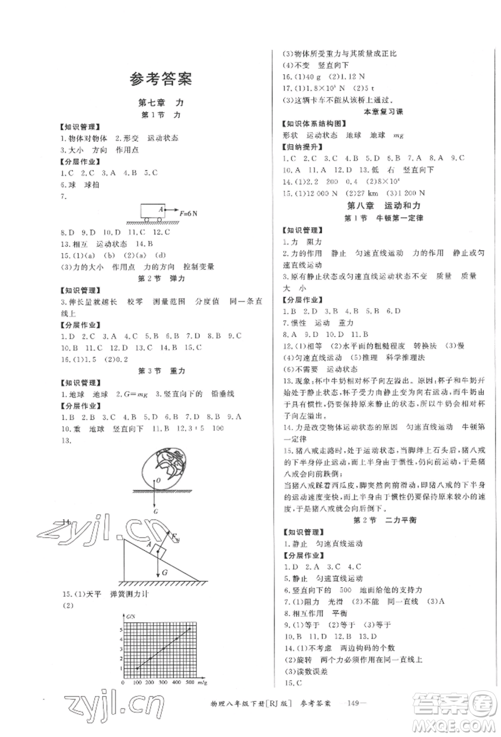 湖南教育出版社2022全效學習同步學練測八年級下冊物理人教版參考答案