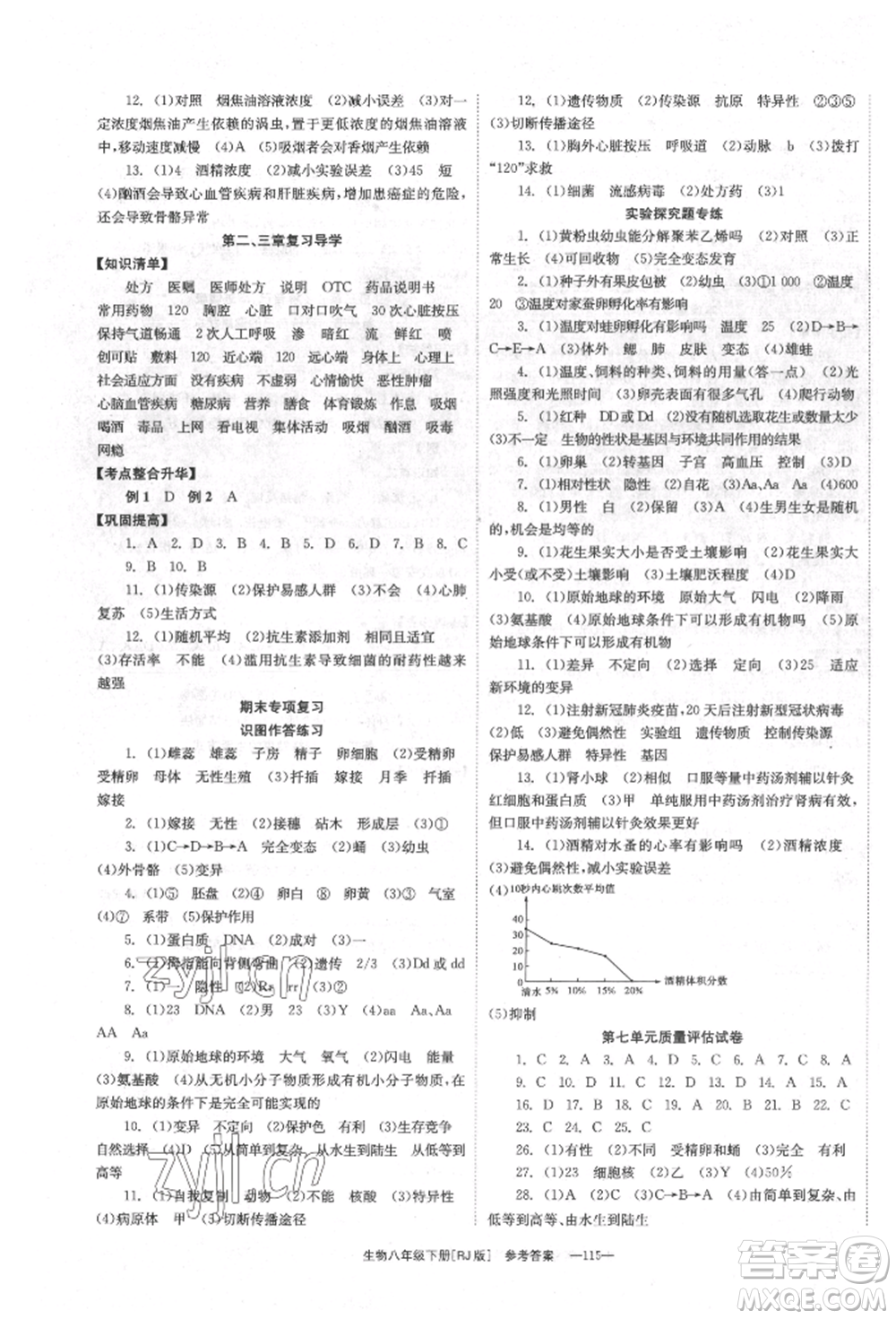 湖南教育出版社2022全效學習同步學練測八年級下冊生物人教版參考答案