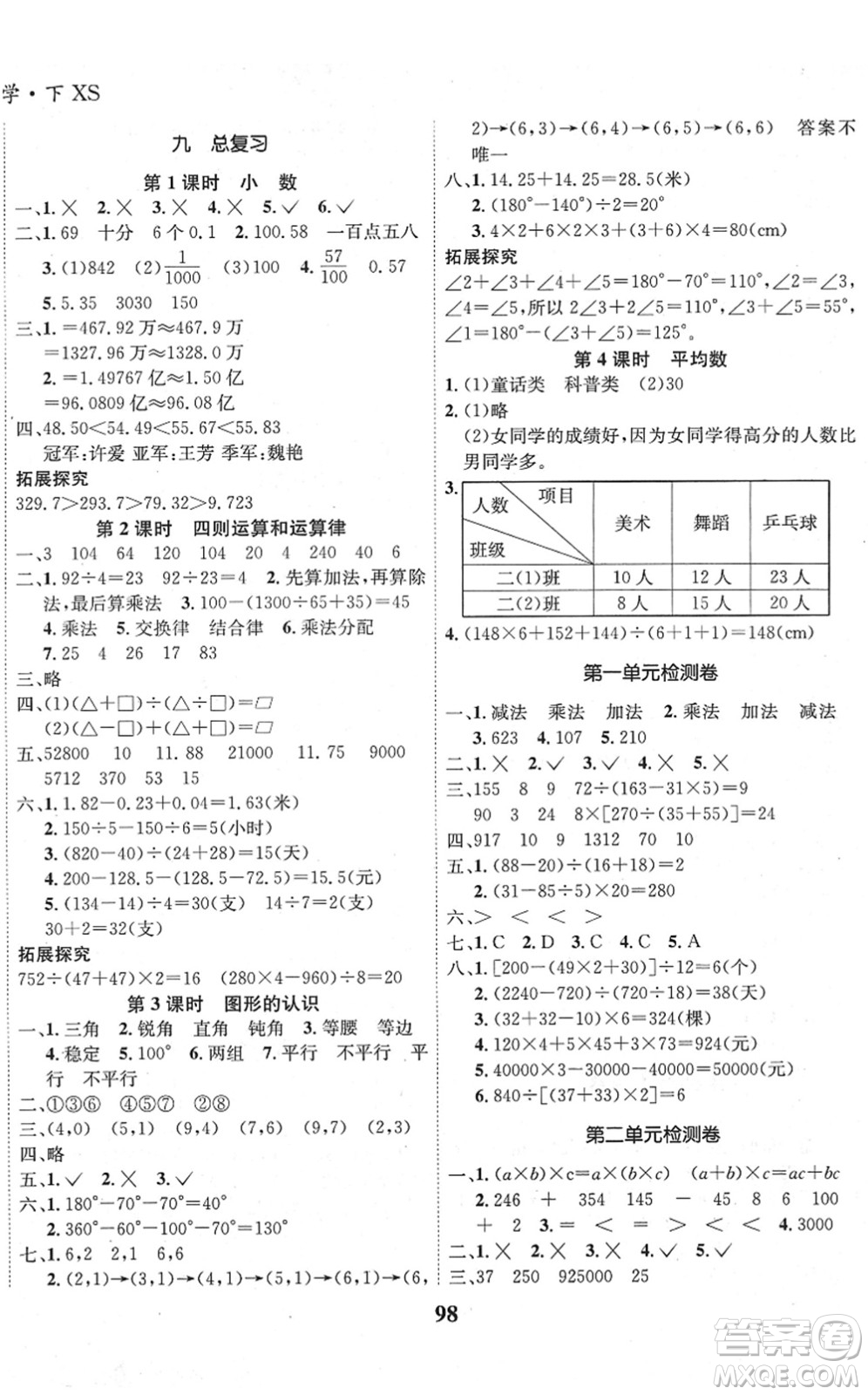 吉林教育出版社2022全優(yōu)學(xué)習(xí)達標(biāo)訓(xùn)練四年級數(shù)學(xué)下冊XS西師版答案