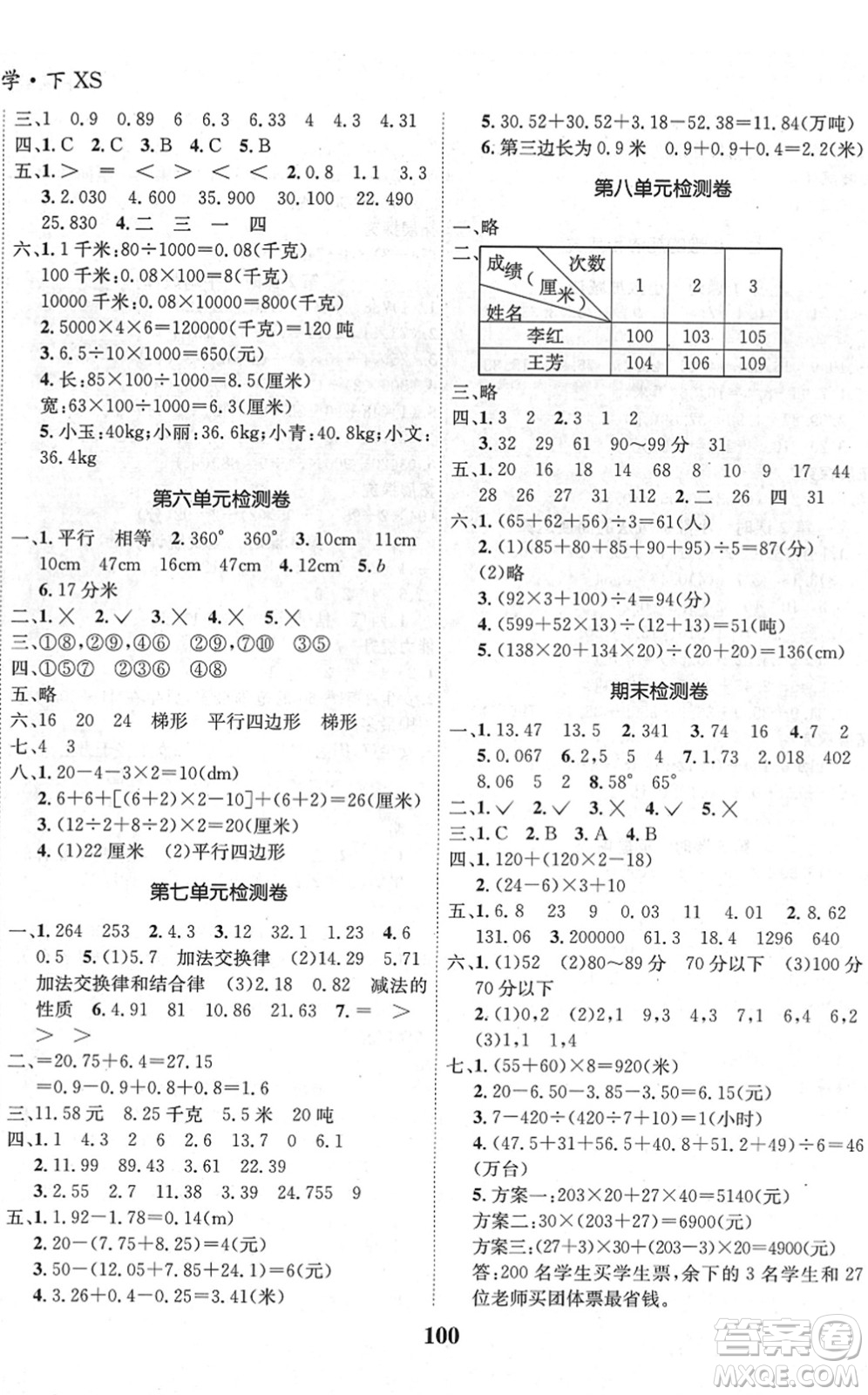 吉林教育出版社2022全優(yōu)學(xué)習(xí)達標(biāo)訓(xùn)練四年級數(shù)學(xué)下冊XS西師版答案