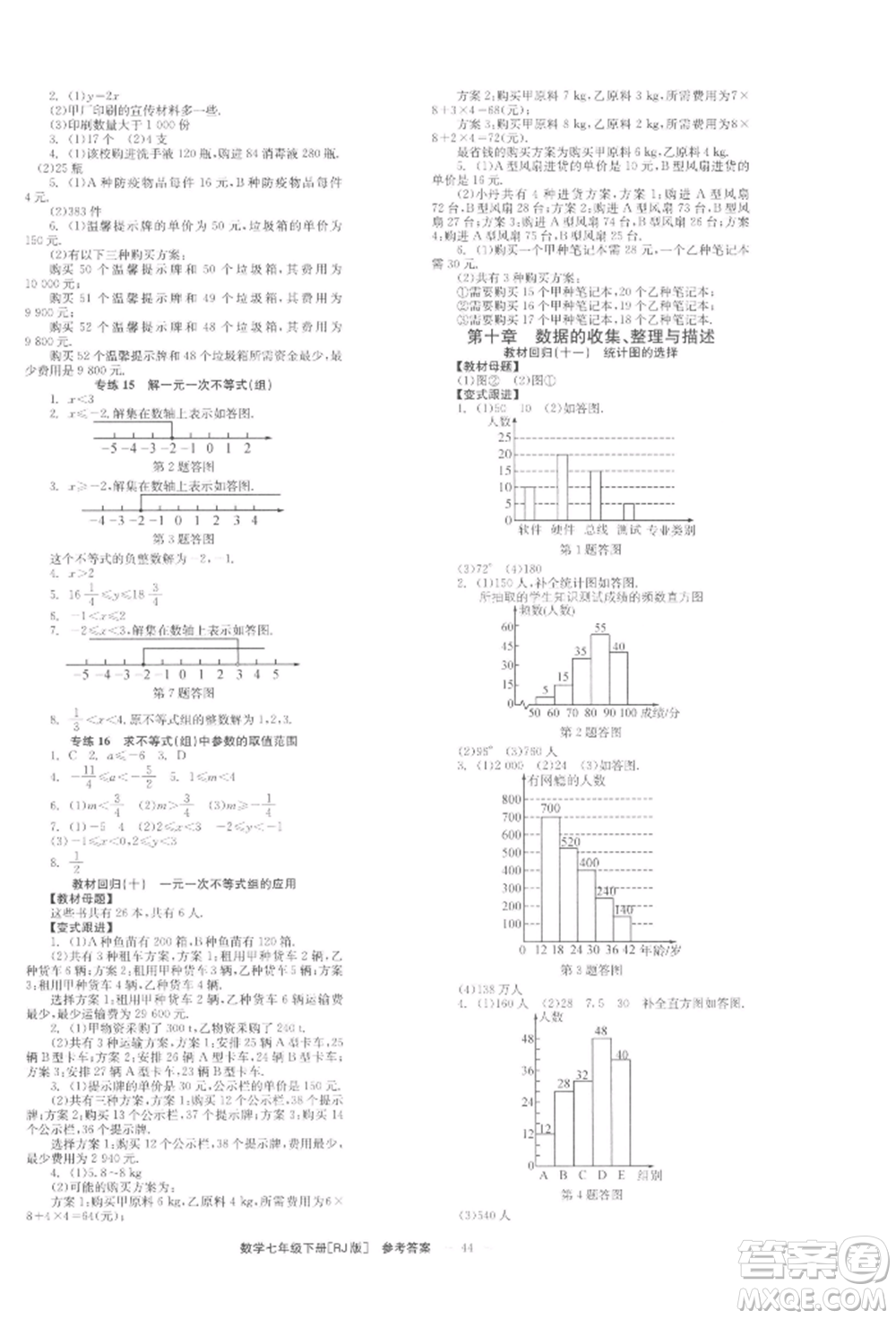 北京時(shí)代華文書局2022全效學(xué)習(xí)學(xué)業(yè)評(píng)價(jià)方案七年級(jí)下冊(cè)數(shù)學(xué)人教版參考答案