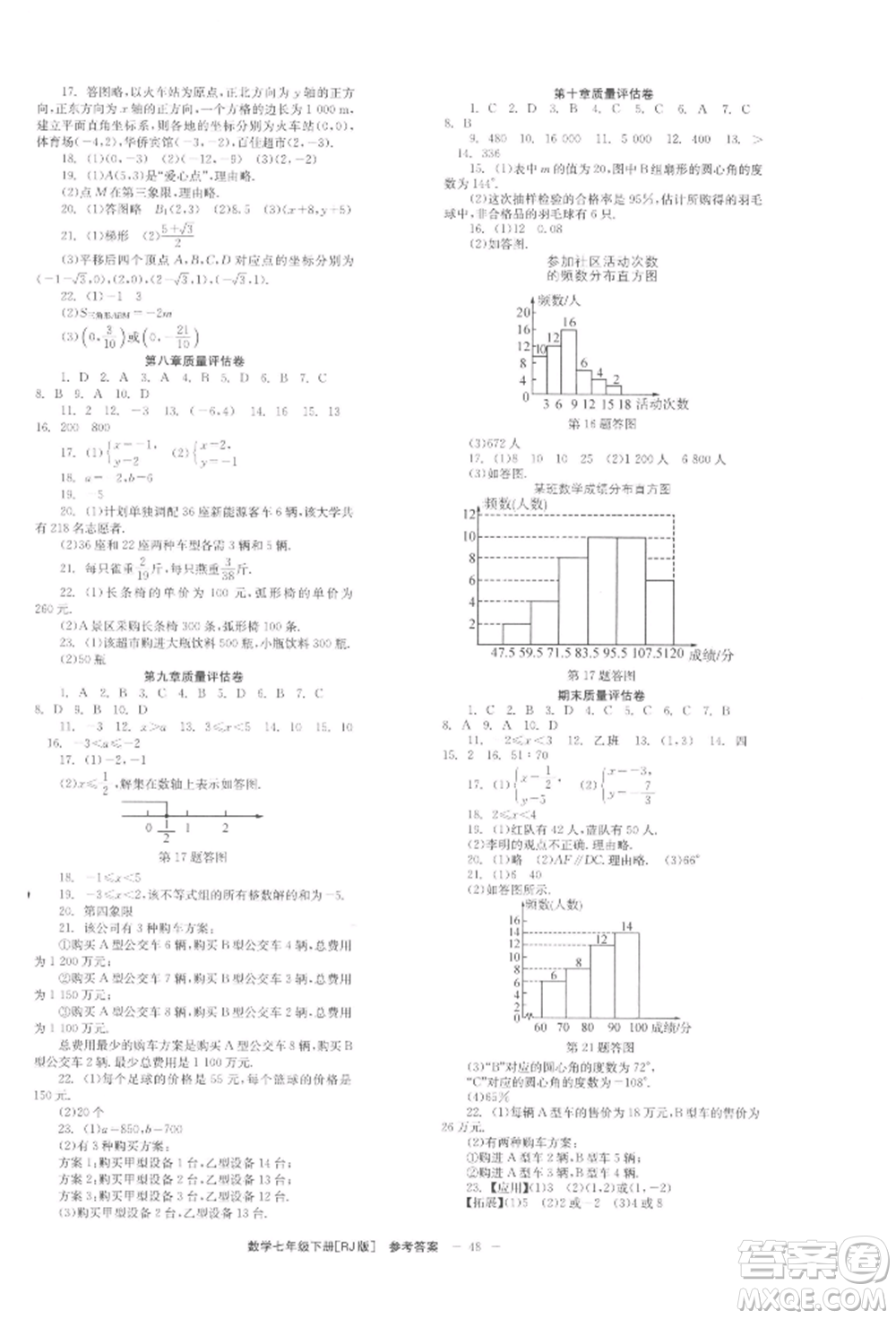 北京時(shí)代華文書局2022全效學(xué)習(xí)學(xué)業(yè)評(píng)價(jià)方案七年級(jí)下冊(cè)數(shù)學(xué)人教版參考答案