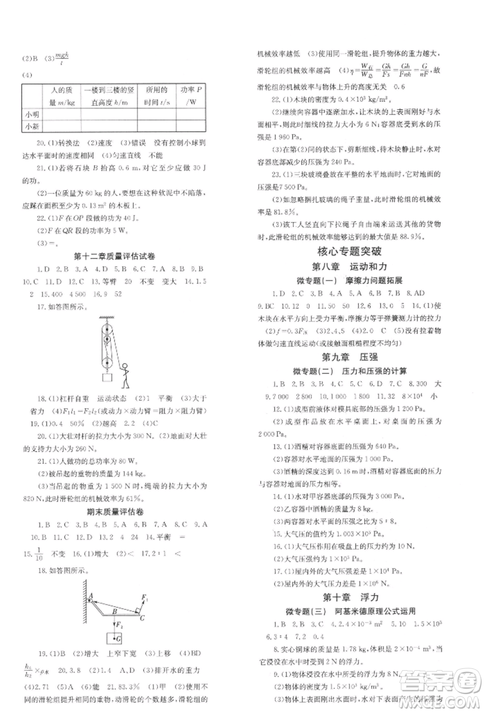 北京時代華文書局2022全效學(xué)習(xí)學(xué)業(yè)評價方案八年級下冊物理人教版參考答案