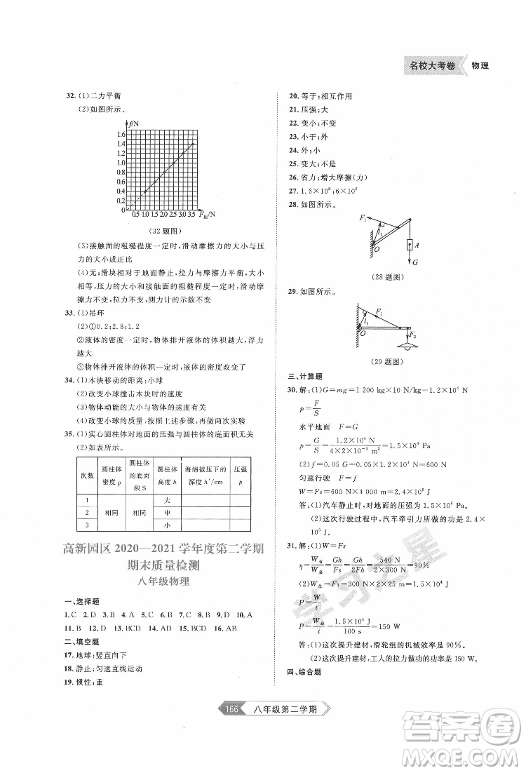 延邊大學出版社2022名校大考卷物理八年級下冊人教版大連專版答案