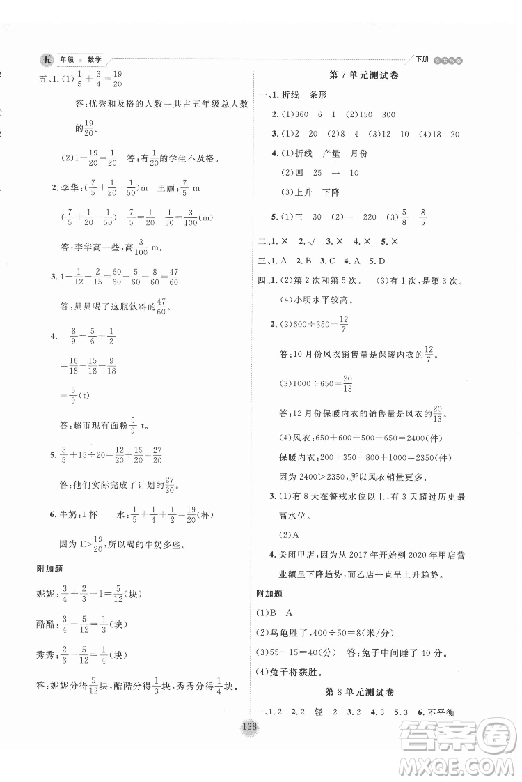 延邊人民出版社2022優(yōu)秀生作業(yè)本數(shù)學(xué)五年級(jí)下冊(cè)人教版參考答案