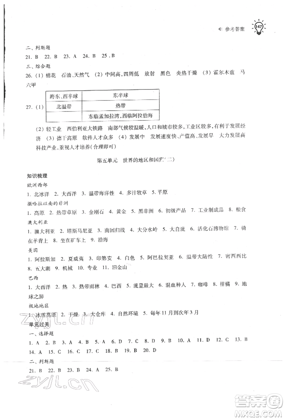 蘇州大學(xué)出版社2022初中地理學(xué)習(xí)能力自測通用版參考答案