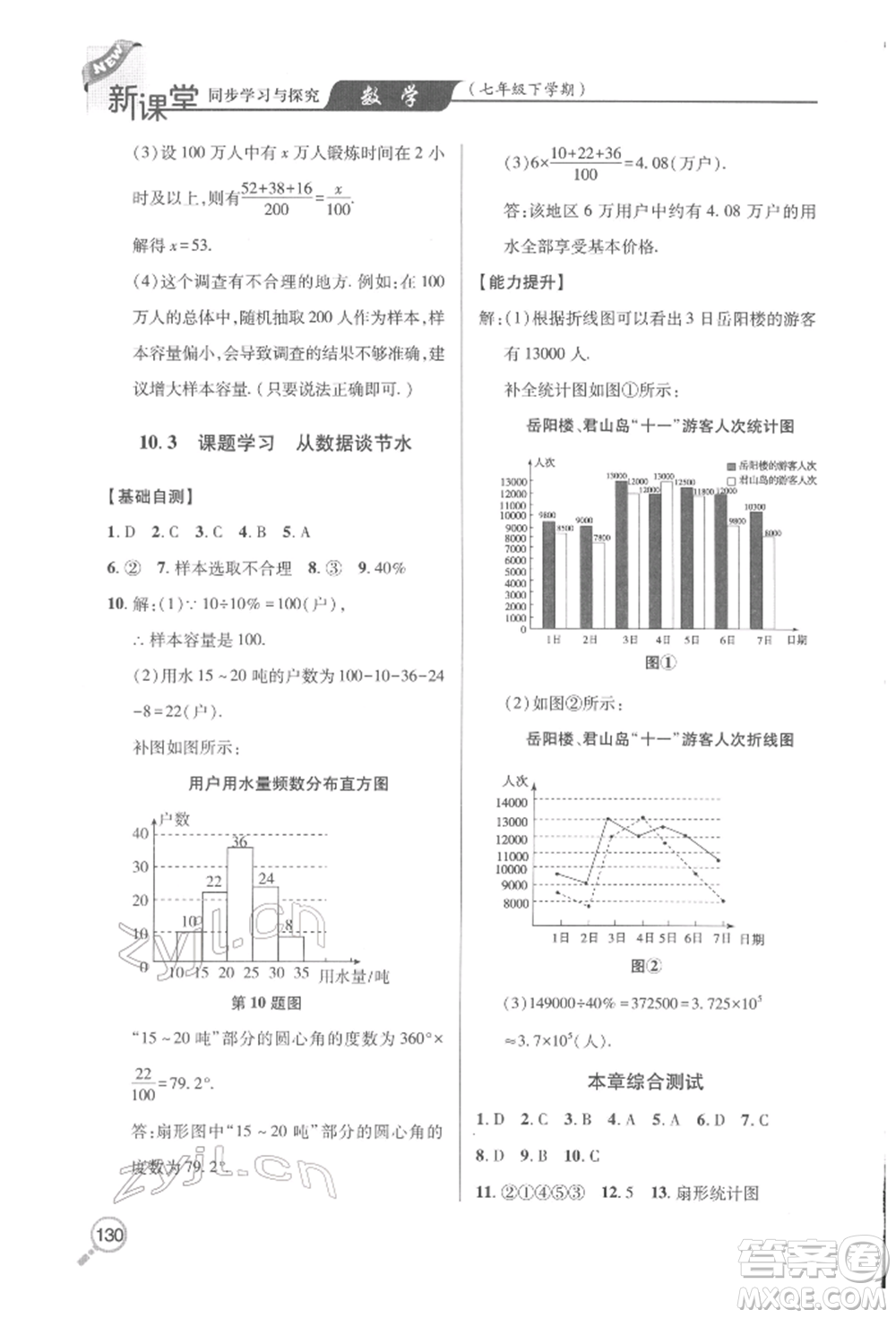 青島出版社2022新課堂同步學(xué)習(xí)與探究七年級下冊數(shù)學(xué)人教版金鄉(xiāng)專版參考答案