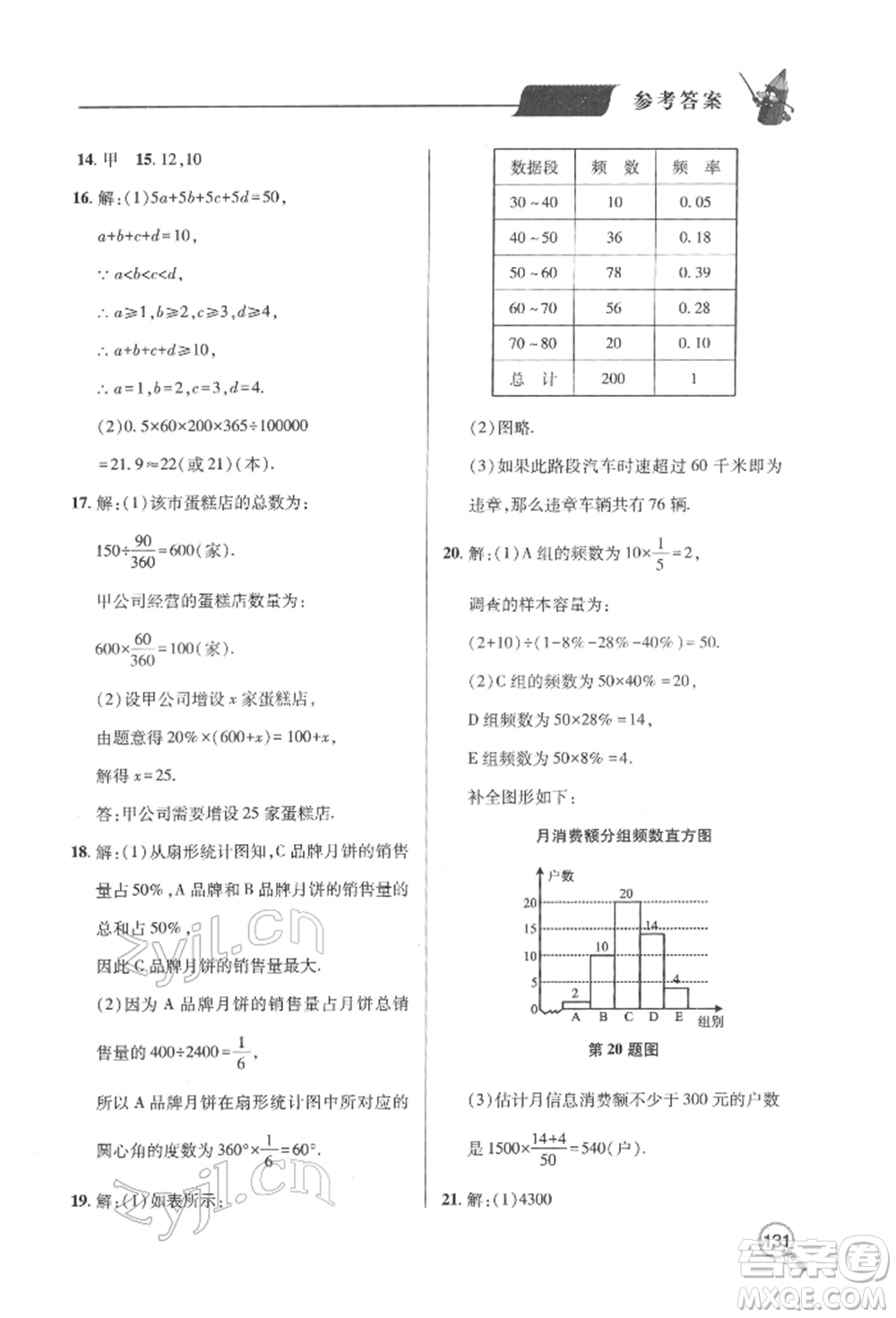 青島出版社2022新課堂同步學(xué)習(xí)與探究七年級下冊數(shù)學(xué)人教版金鄉(xiāng)專版參考答案