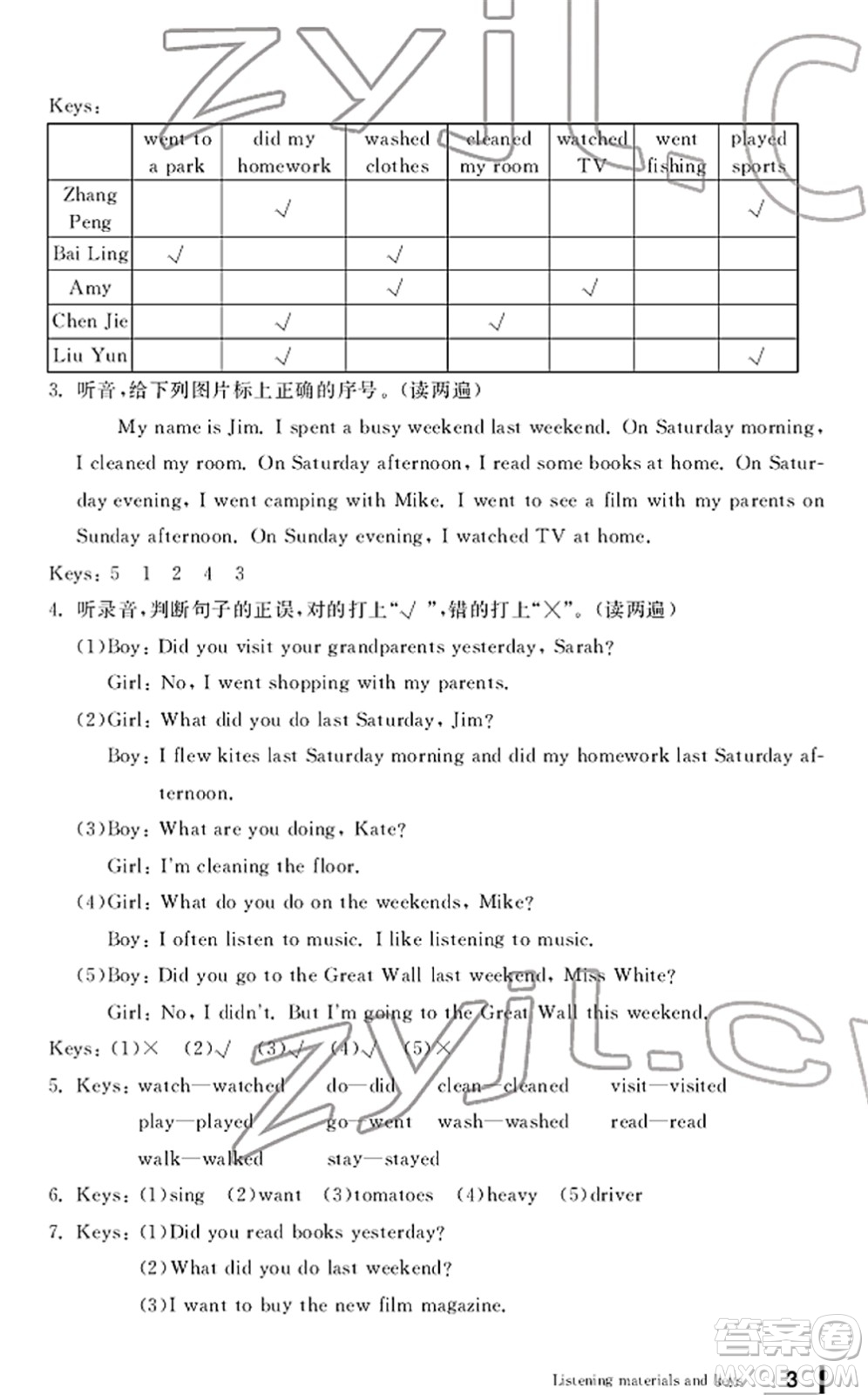 寧波出版社2022學(xué)習(xí)方法指導(dǎo)叢書六年級(jí)英語下冊(cè)人教版答案