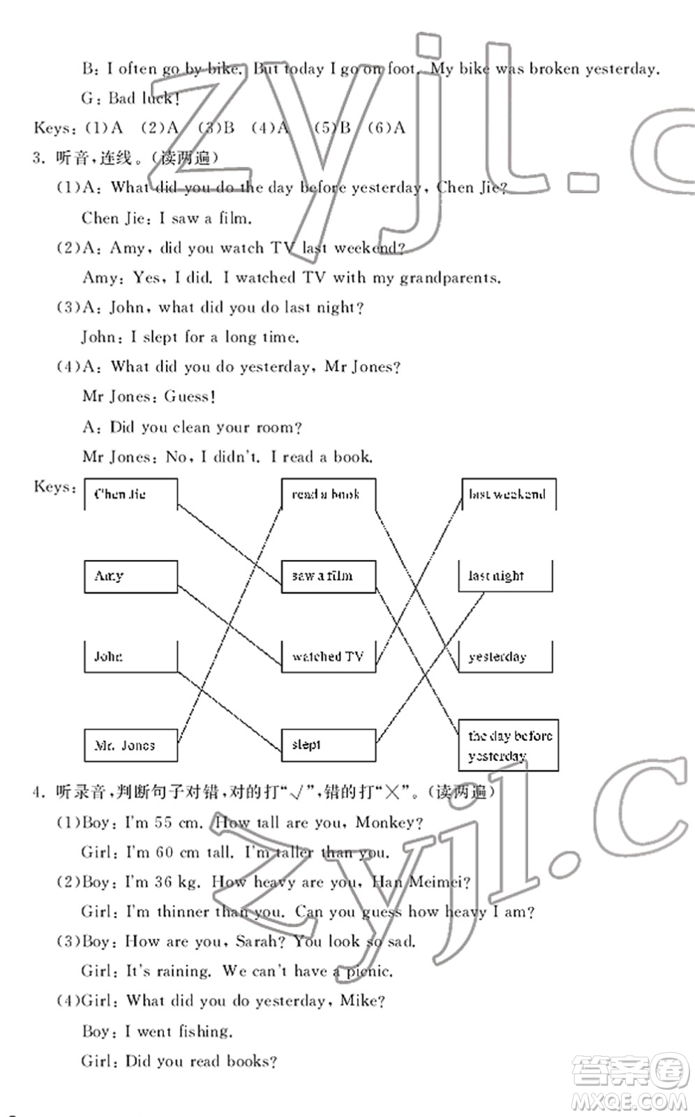 寧波出版社2022學(xué)習(xí)方法指導(dǎo)叢書六年級(jí)英語下冊(cè)人教版答案