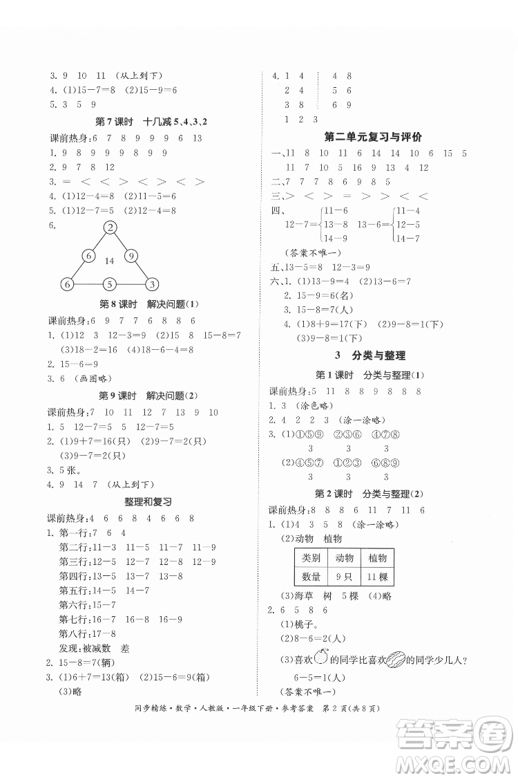 廣東人民出版社2022同步精練數(shù)學(xué)一年級下冊人教版答案