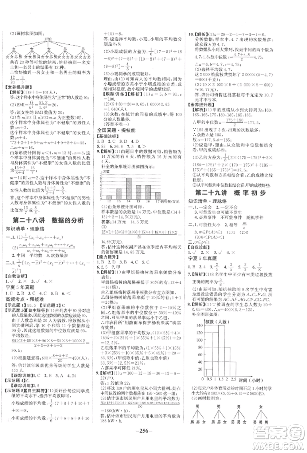 未來出版社2022世紀金榜初中全程復習方略數(shù)學通用版寧夏專版參考答案