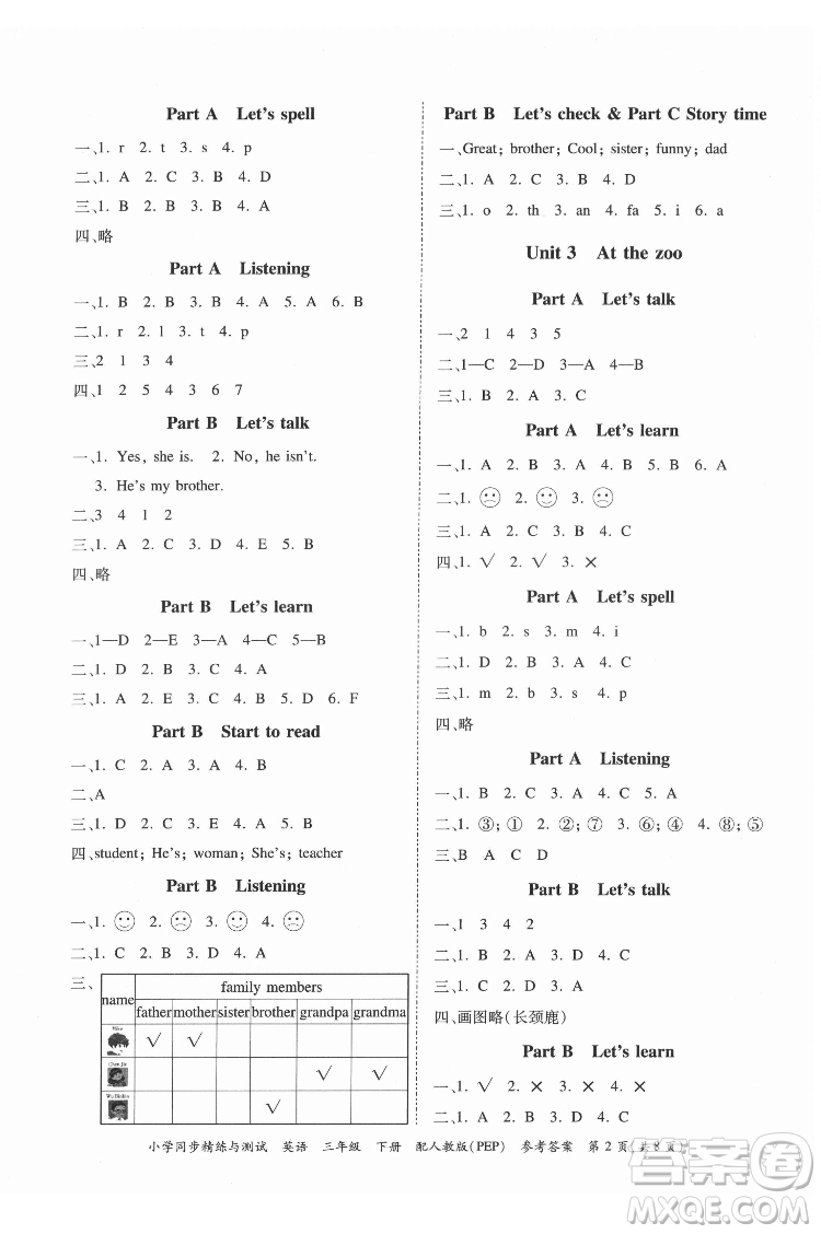 廣東教育出版社2022小學(xué)同步精練與測(cè)試英語(yǔ)三年級(jí)下冊(cè)人教版答案