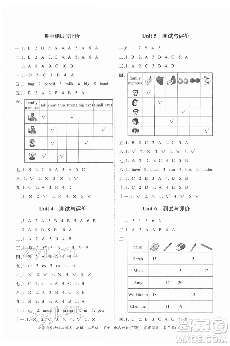 廣東教育出版社2022小學(xué)同步精練與測(cè)試英語(yǔ)三年級(jí)下冊(cè)人教版答案