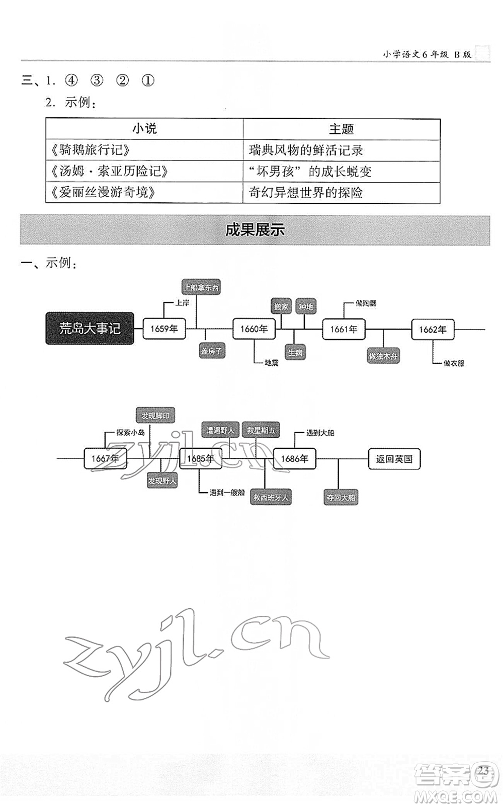 江蘇鳳凰文藝出版社2022木頭馬閱讀力測評(píng)六年級(jí)語文下冊(cè)B版武漢專版答案