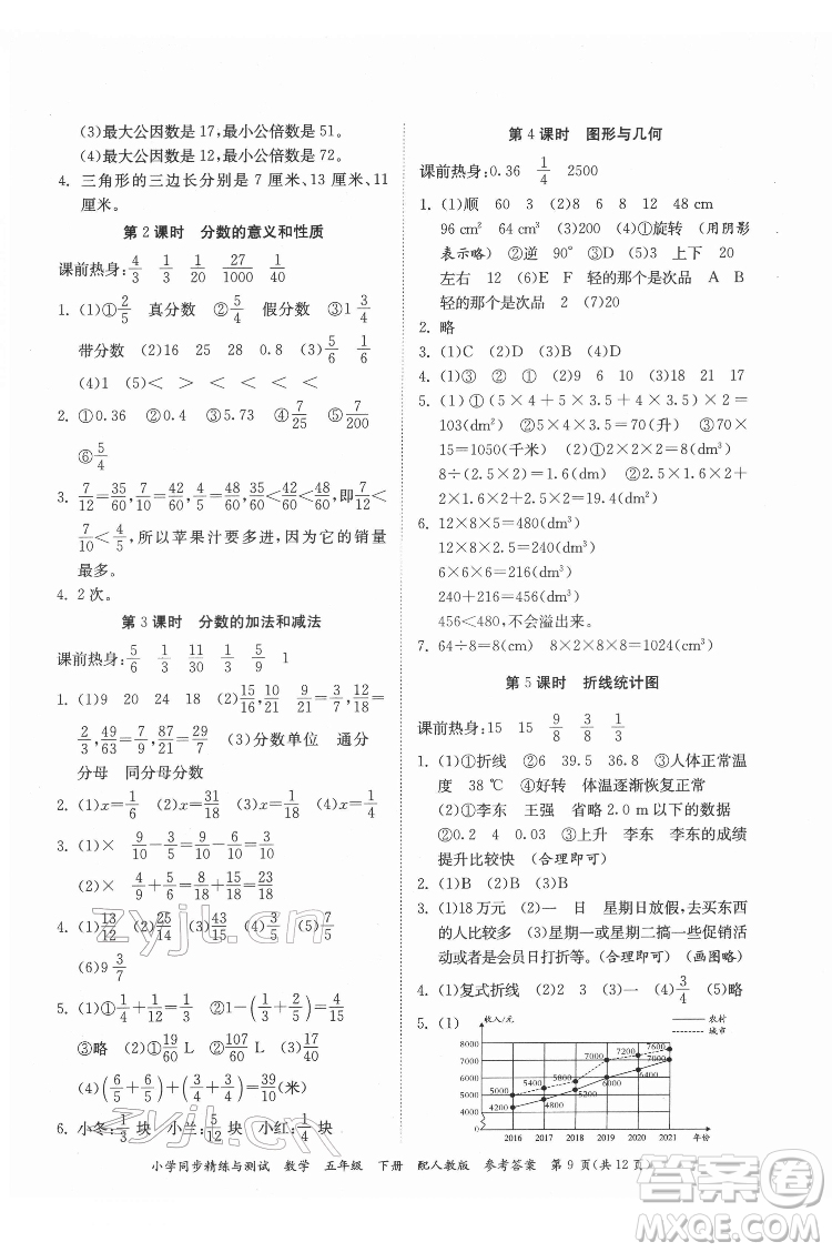 廣東教育出版社2022小學(xué)同步精練與測試數(shù)學(xué)五年級下冊人教版答案