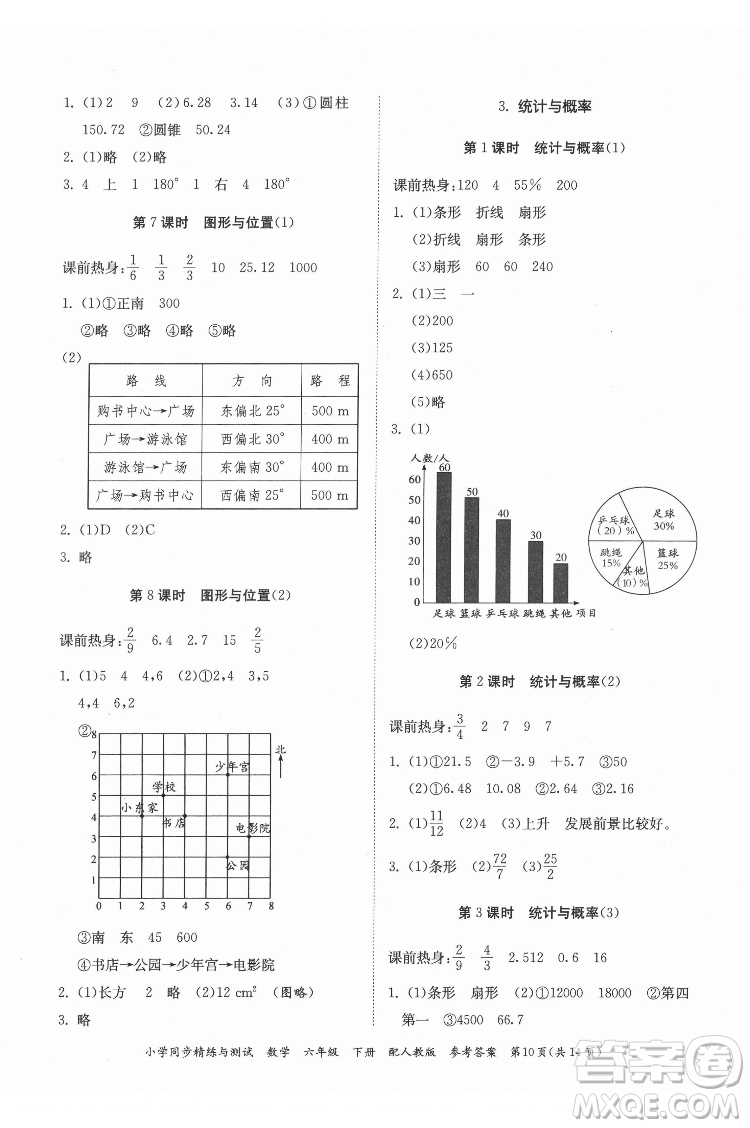 廣東教育出版社2022小學(xué)同步精練與測(cè)試數(shù)學(xué)六年級(jí)下冊(cè)人教版答案