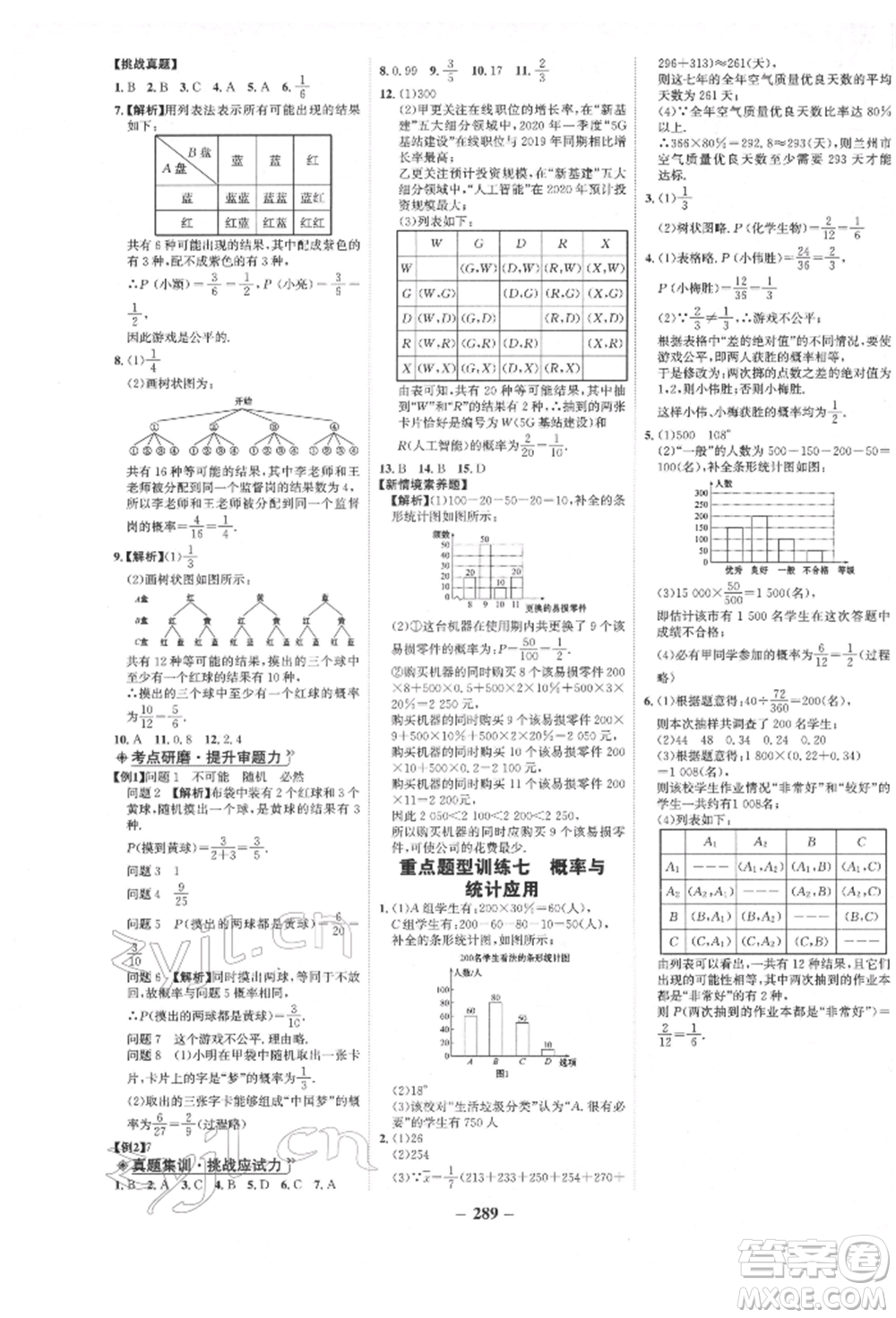 未來出版社2022世紀金榜初中全程復(fù)習(xí)方略數(shù)學(xué)人教版青海專版參考答案