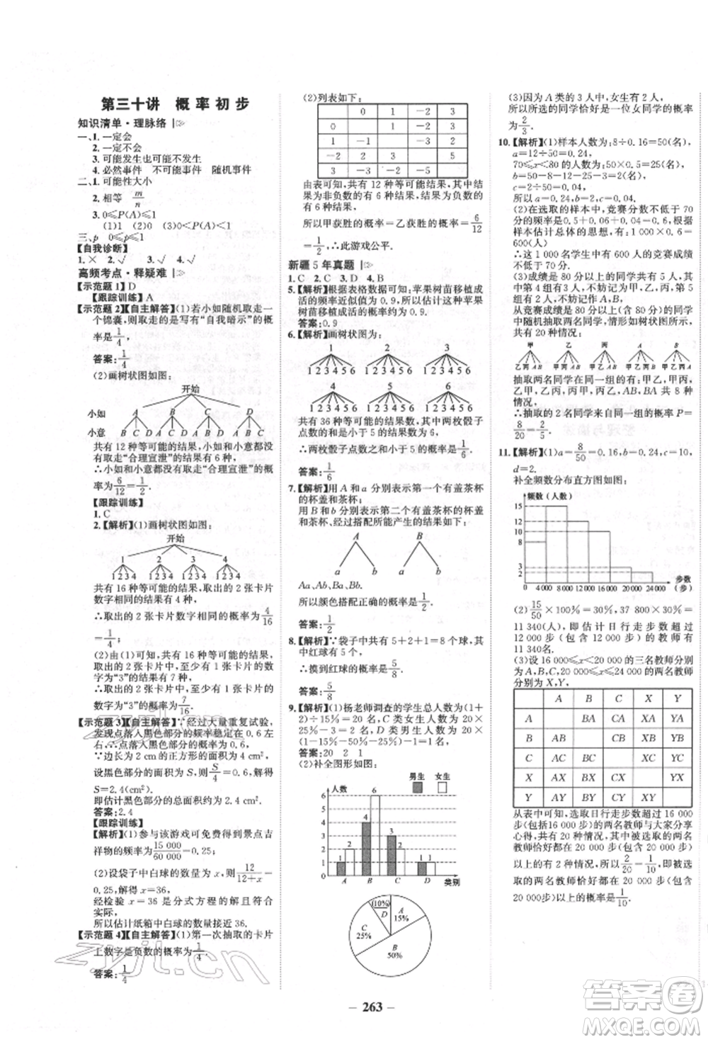 河北少年兒童出版社2022世紀金榜初中全程復習方略數(shù)學人教版新疆專版參考答案