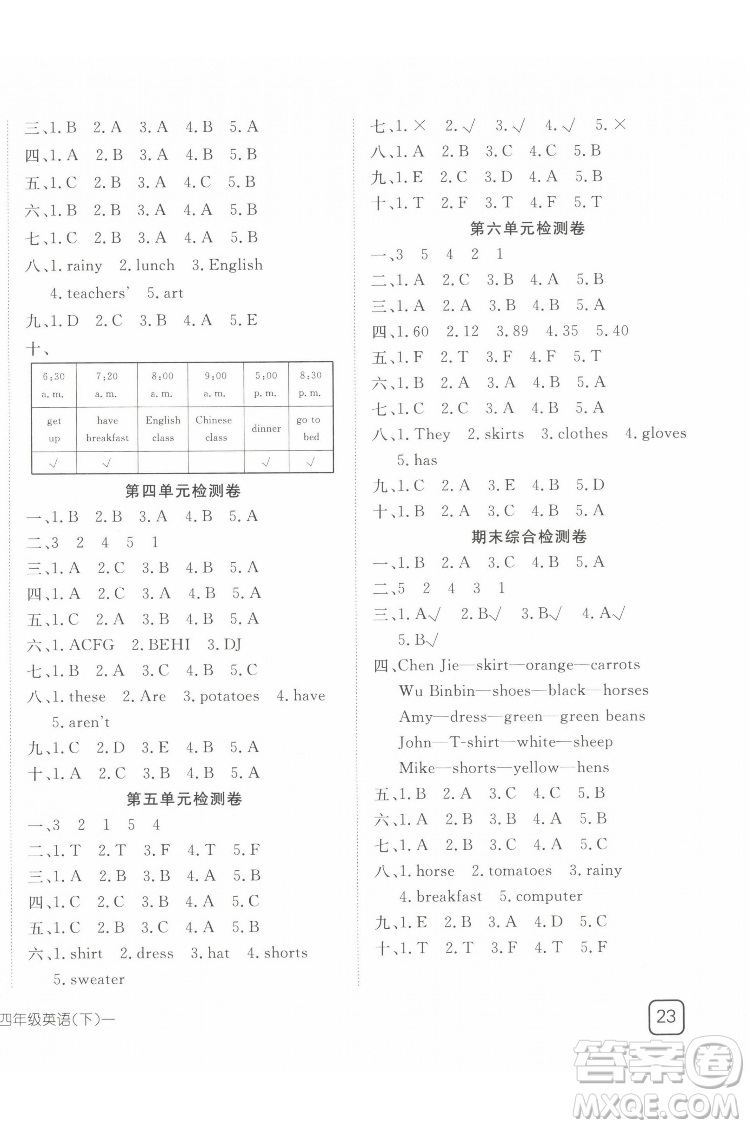 武漢出版社2022探究樂園英語四年級(jí)下冊(cè)PEP人教版答案