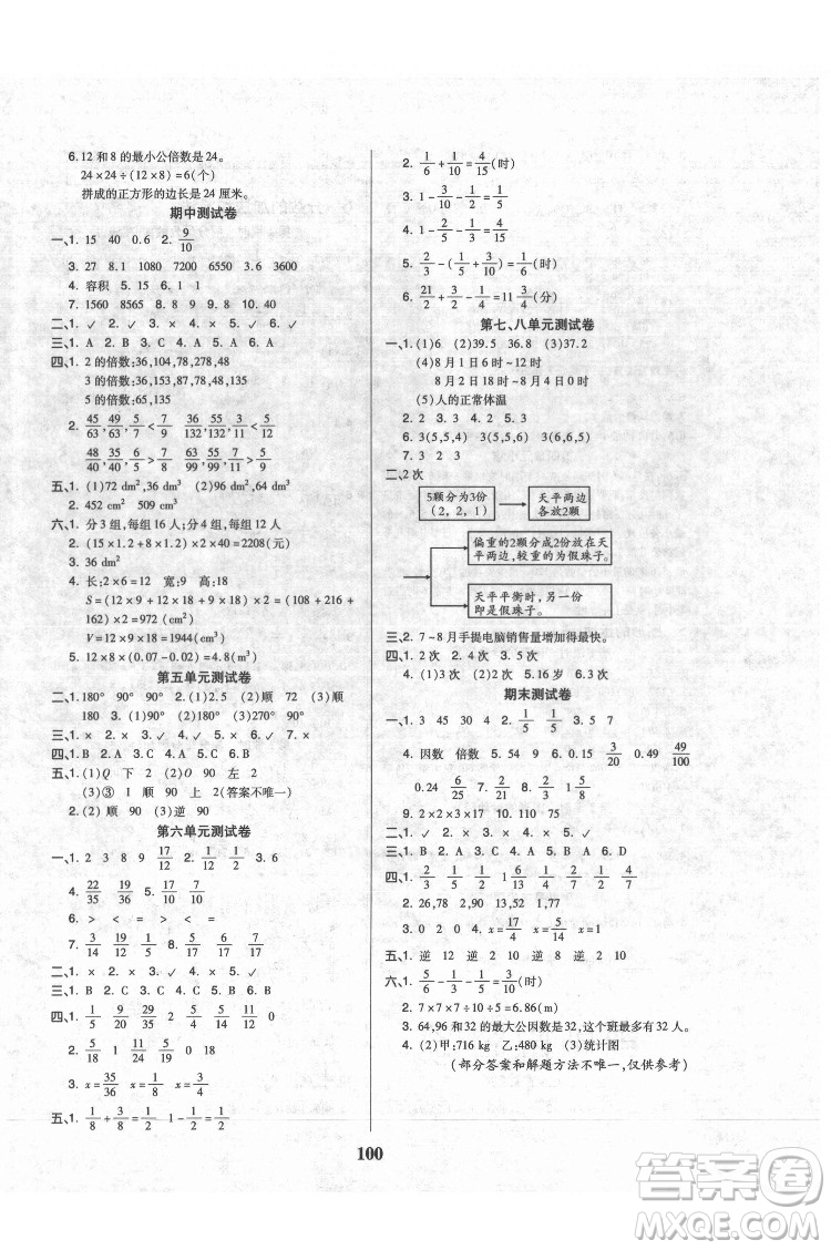 武漢大學(xué)出版社2022培優(yōu)紅領(lǐng)巾樂(lè)園數(shù)學(xué)五年級(jí)下冊(cè)A版人教版答案