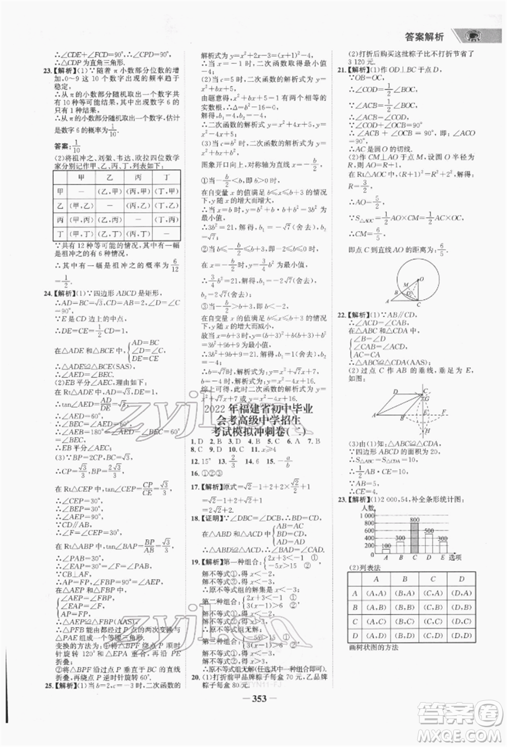 河北少年兒童出版社2022世紀(jì)金榜初中全程復(fù)習(xí)方略數(shù)學(xué)通用版福建專版參考答案