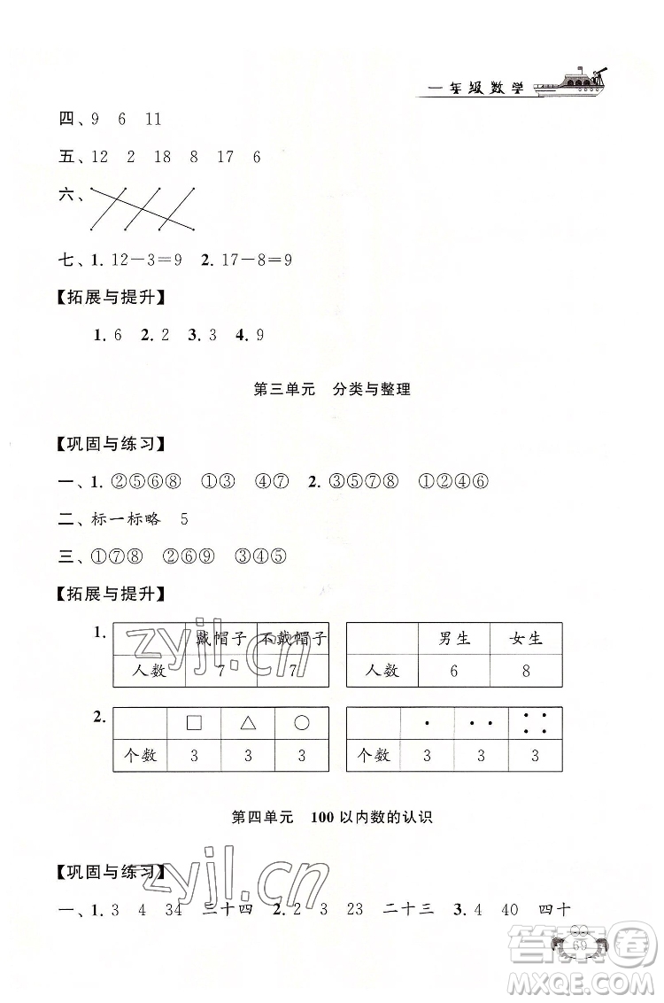 安徽人民出版社2022暑假大串聯(lián)數(shù)學(xué)一年級(jí)人民教育教材適用答案