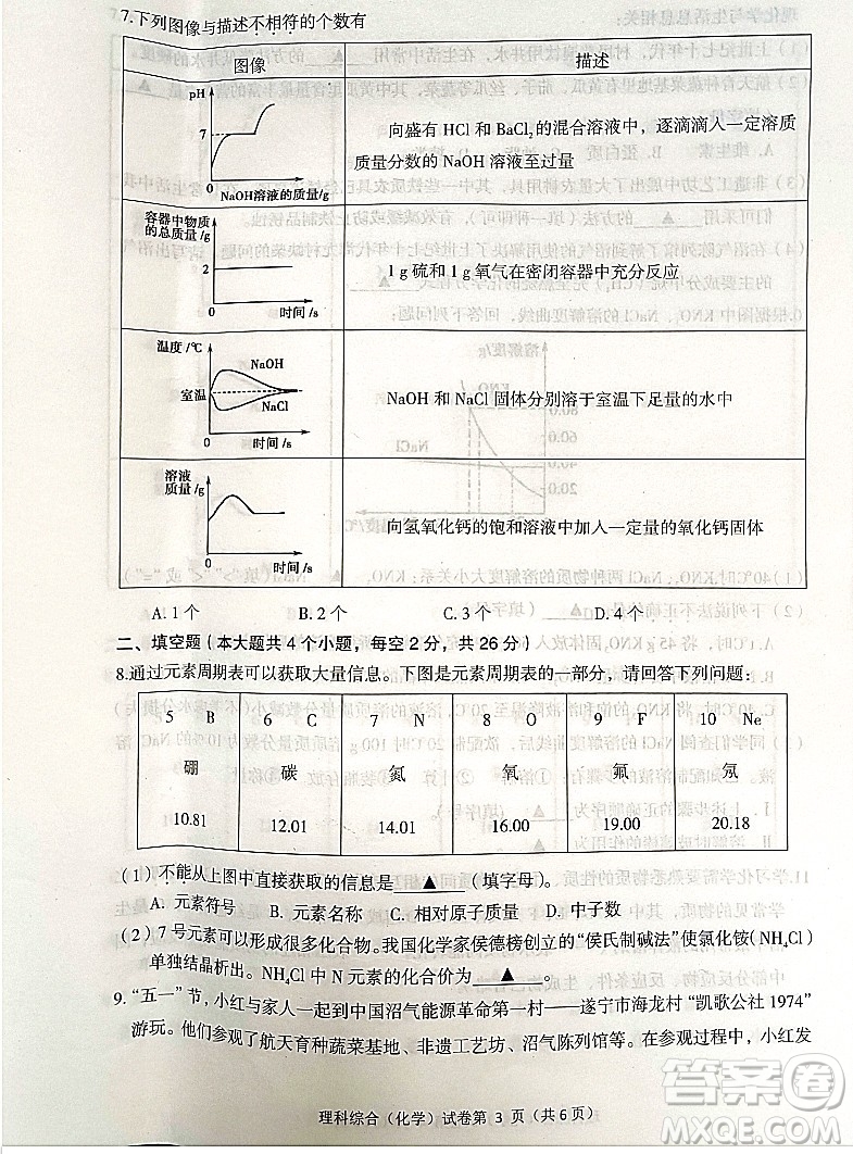 2022年四川省遂寧市中考化學(xué)真題試卷及答案