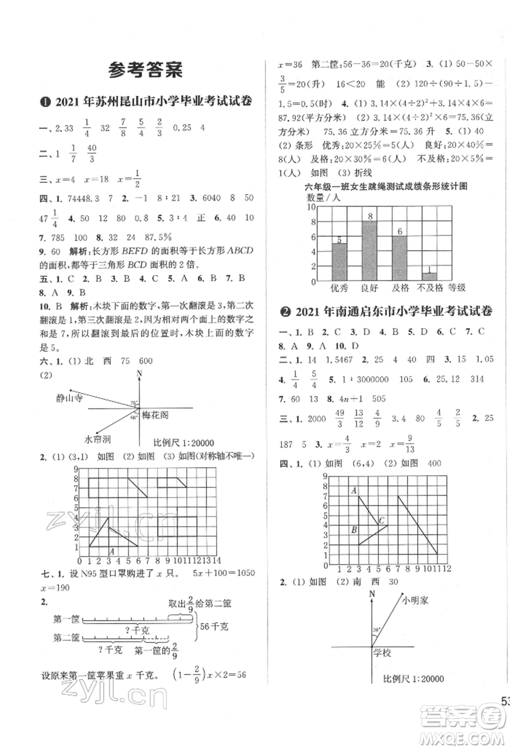 福建少年兒童出版社2022小學(xué)畢業(yè)考試試卷精編數(shù)學(xué)通用版江蘇專版參考答案