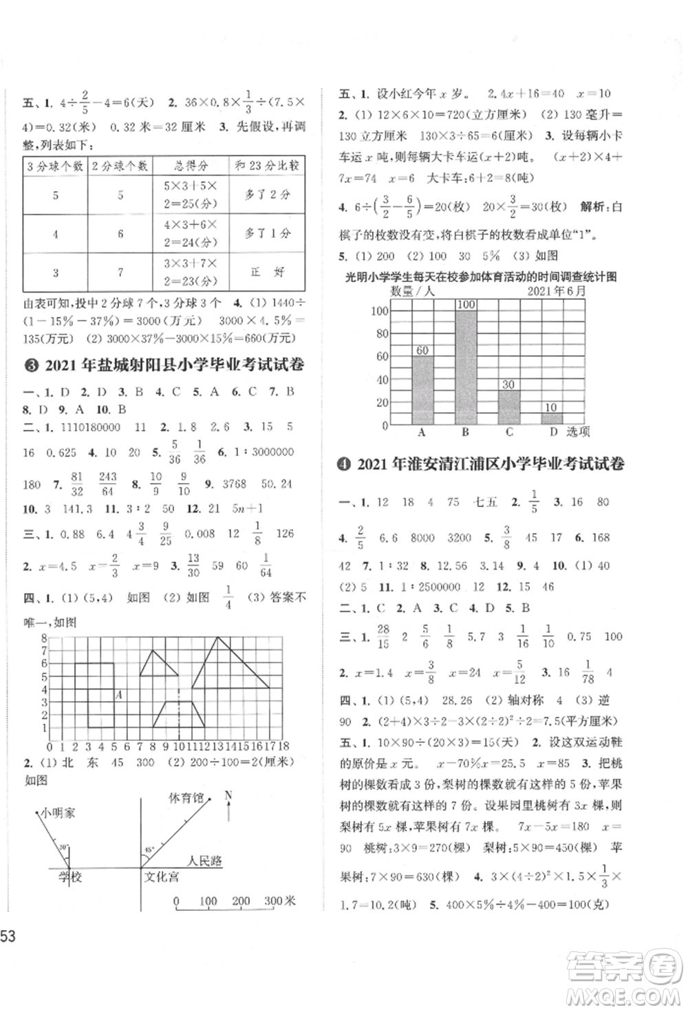 福建少年兒童出版社2022小學(xué)畢業(yè)考試試卷精編數(shù)學(xué)通用版江蘇專版參考答案