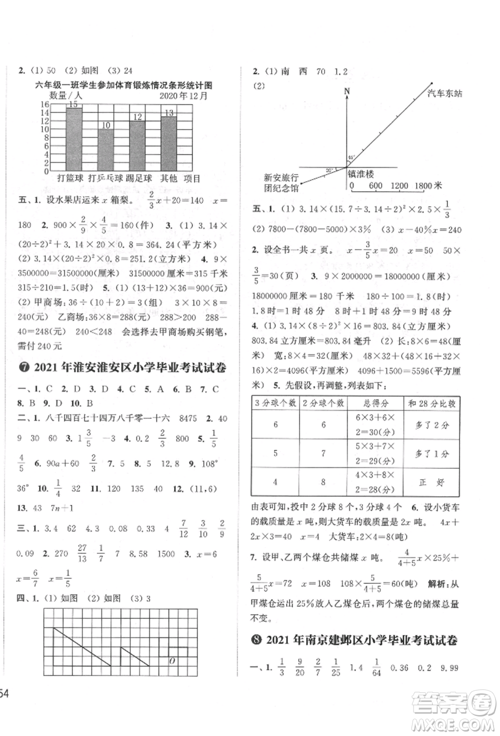 福建少年兒童出版社2022小學(xué)畢業(yè)考試試卷精編數(shù)學(xué)通用版江蘇專版參考答案