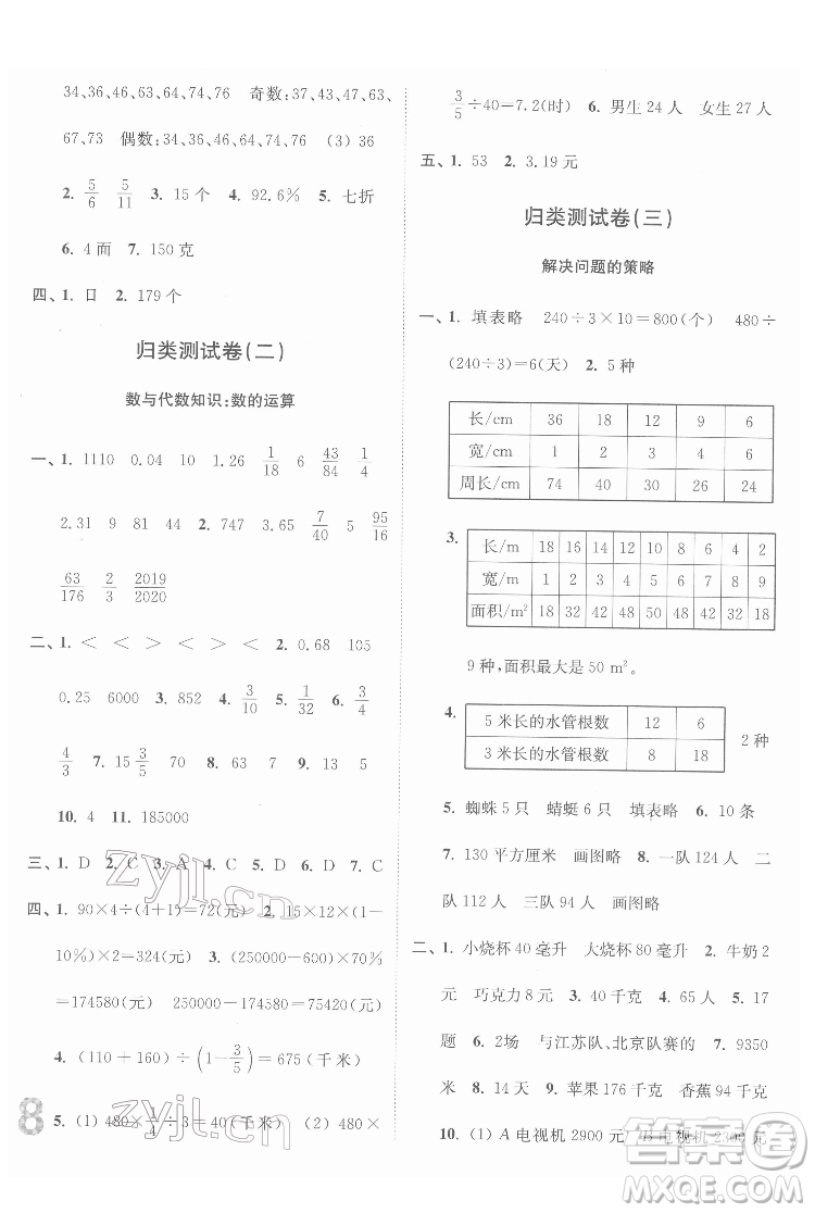 東南大學(xué)出版社2022江蘇密卷數(shù)學(xué)六年級(jí)下冊(cè)江蘇版答案