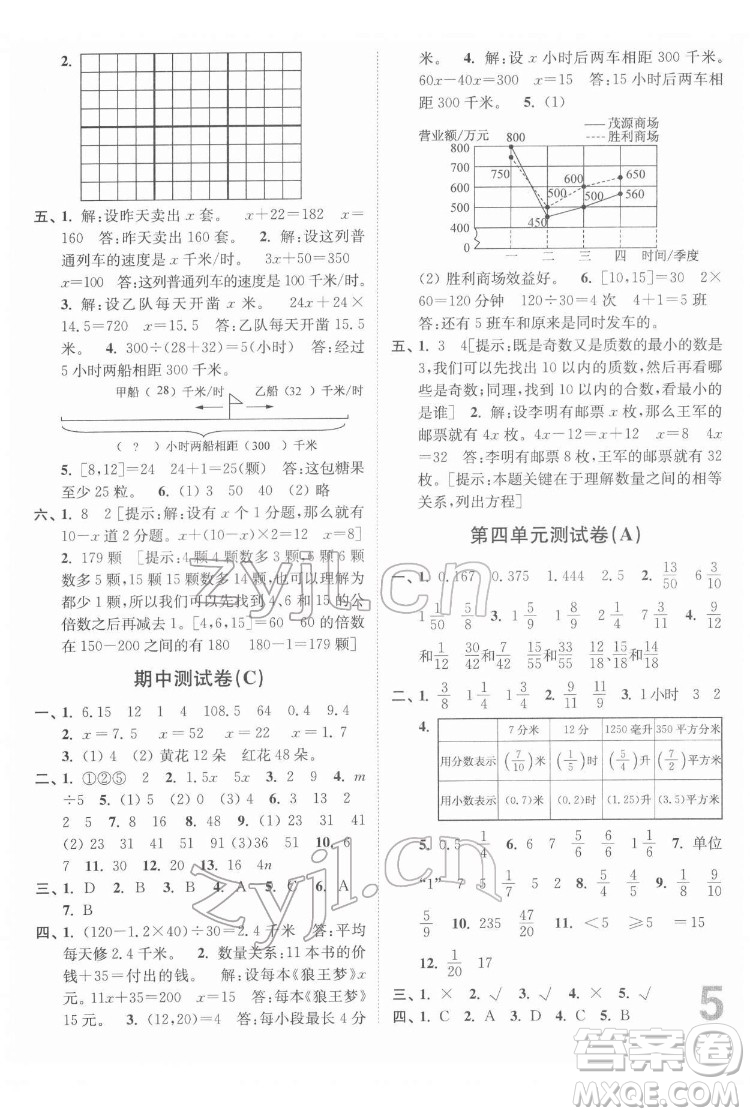 東南大學(xué)出版社2022江蘇密卷數(shù)學(xué)五年級(jí)下冊(cè)江蘇版答案