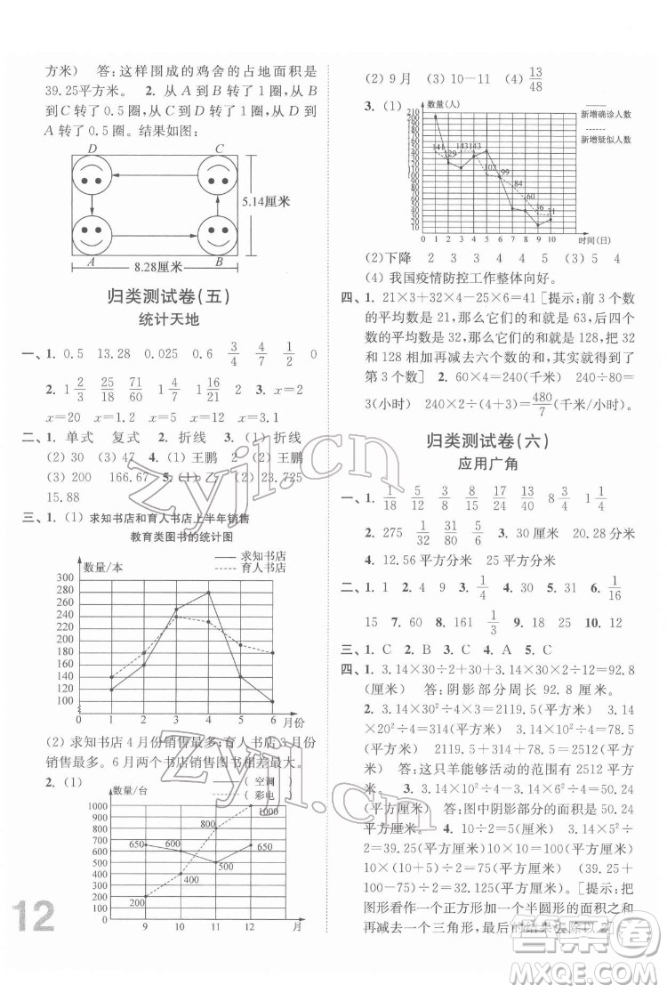 東南大學(xué)出版社2022江蘇密卷數(shù)學(xué)五年級(jí)下冊(cè)江蘇版答案